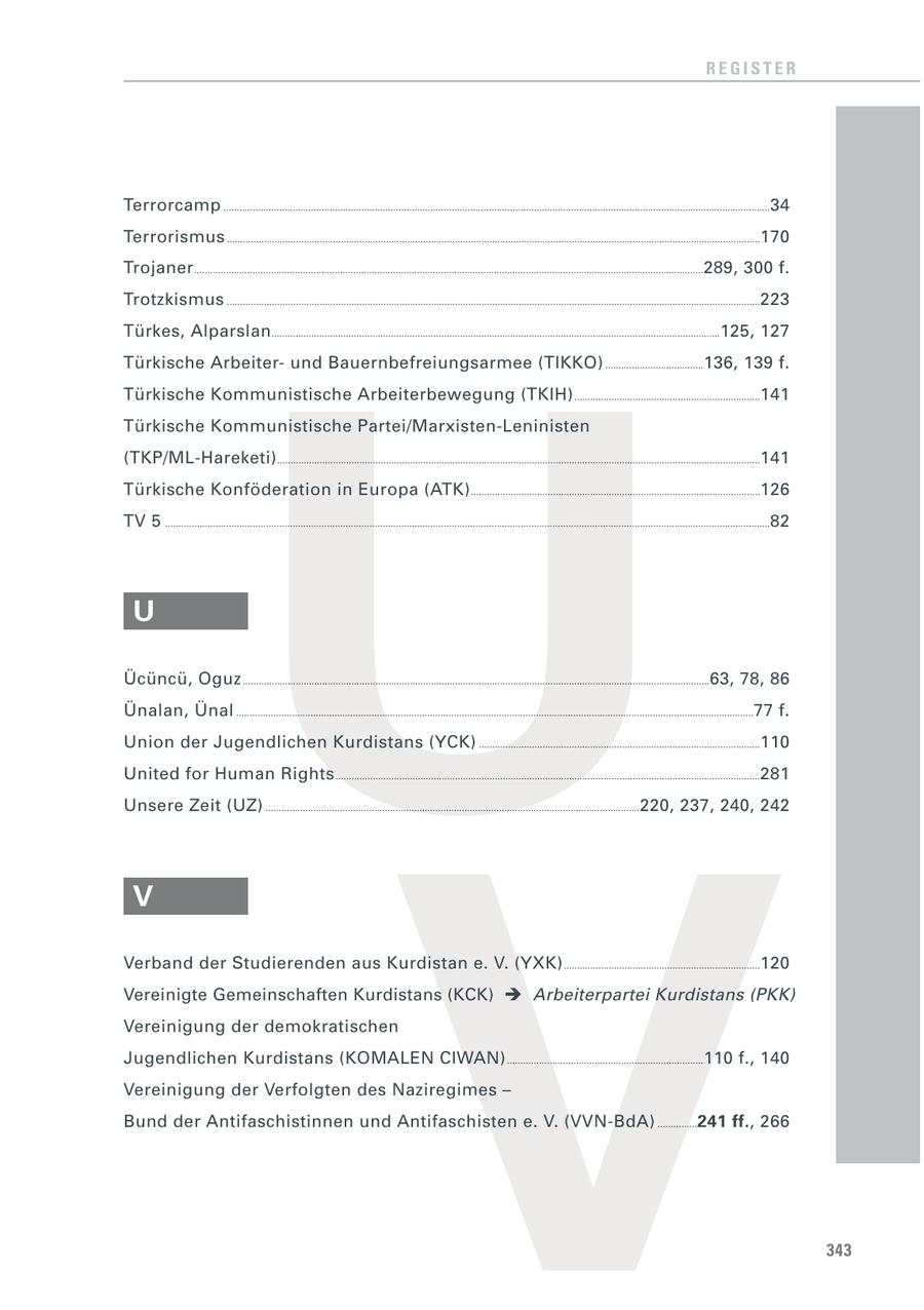 REGISTER Terrorcamp ..............................................................................................................................................................................................................34 Terrorismus .........................................................................................................................................................................................................170 Trojaner ................................................................................................................................................................................................289, 300 f. Trotzkismus .........................................................................................................................................................................................................223 U Türkes, Alparslan .........................................................................................................................................................................125, 127 Türkische Arbeiterund Bauernbefreiungsarmee (TIKKO) .....................................136, 139 f. Türkische Kommunistische Arbeiterbewegung (TKIH) ......................................................................141 Türkische Kommunistische Partei/Marxisten-Leninisten (TKP/ML-Hareketi) ......................................................................................................................................................................................141 Türkische Konföderation in Europa (ATK) .............................................................................................................126 TV 5 ....................................................................................................................................................................................................................................82 U Ücüncü, Oguz ................................................................................................................................................................................63, 78, 86 Ünalan, Ünal ...................................................................................................................................................................................................77 f. Union der Jugendlichen Kurdistans (YCK) ..........................................................................................................110 United for Human Rights ................................................................................................................................................................281 V Unsere Zeit (UZ) .............................................................................................................................................220, 237, 240, 242 V Verband der Studierenden aus Kurdistan e. V. (YXK) ..........................................................................120 Vereinigte Gemeinschaften Kurdistans (KCK) Arbeiterpartei Kurdistans (PKK) Vereinigung der demokratischen Jugendlichen Kurdistans (KOMALEN CIWAN) ..........................................................................110 f., 140 Vereinigung der Verfolgten des Naziregimes - Bund der Antifaschistinnen und Antifaschisten e. V. (VVN-BdA) ...............241 ff., 266 343