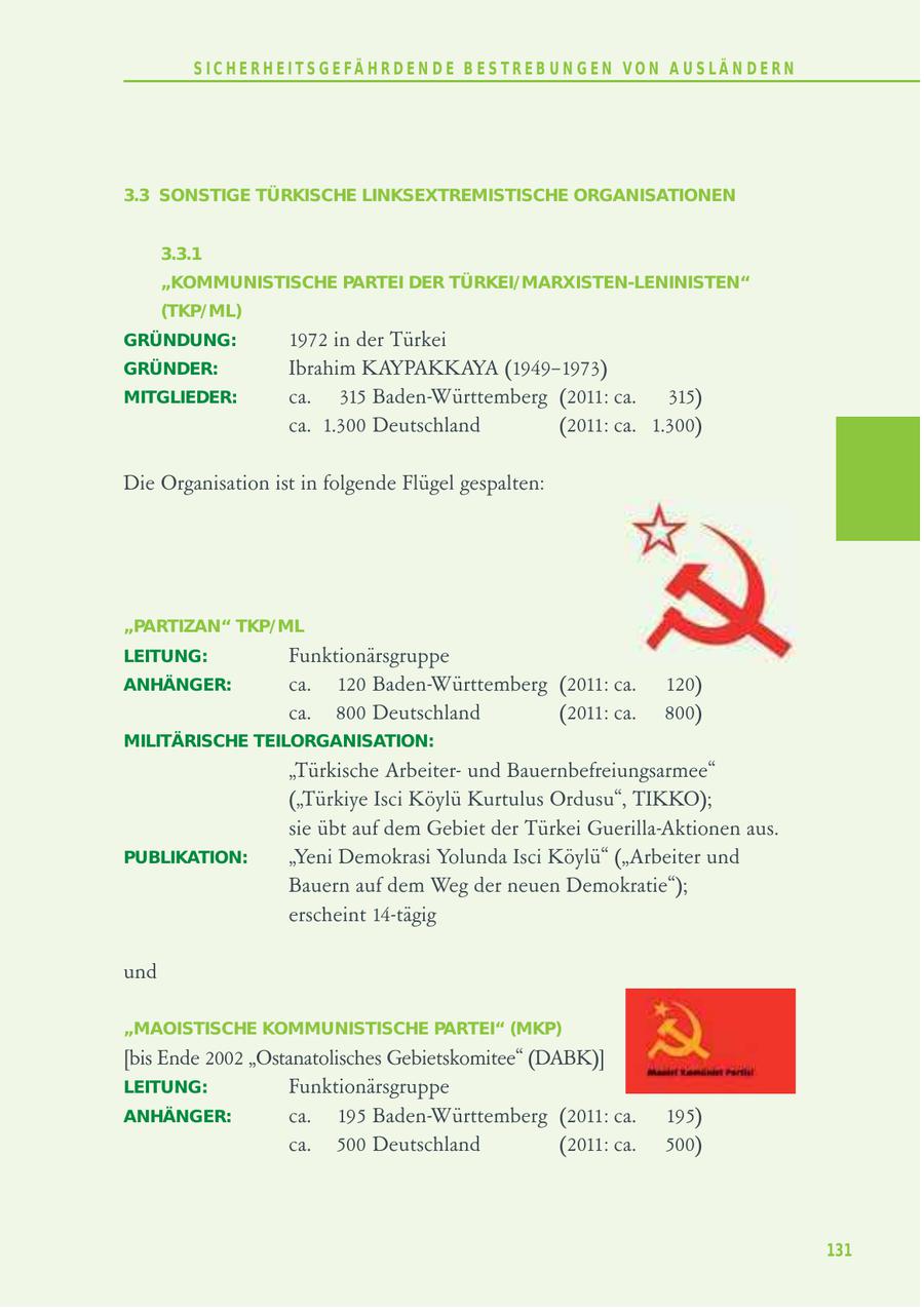 S I C H E R H E I T S G E FÄ H R D E N D E B E S T R E B U N G E N V O N A U S LÄ N D E R N 3.3 SONSTIGE TÜRKISCHE LINKSEXTREMISTISCHE ORGANISATIONEN 3.3.1 "KOMMUNISTISCHE PARTEI DER TÜRKEI/ MARXISTEN-LENINISTEN" (TKP/ ML) GRÜNDUNG: 1972 in der Türkei GRÜNDER: Ibrahim KAYPAKKAYA (1949-1973) MITGLIEDER: ca. 315 Baden-Württemberg (2011: ca. 315) ca. 1.300 Deutschland (2011: ca. 1.300) Die Organisation ist in folgende Flügel gespalten: "PARTIZAN" TKP/ ML LEITUNG: Funktionärsgruppe ANHÄNGER: ca. 120 Baden-Württemberg (2011: ca. 120) ca. 800 Deutschland (2011: ca. 800) MILITÄRISCHE TEILORGANISATION: "Türkische Arbeiterund Bauernbefreiungsarmee" ("Türkiye Isci Köylü Kurtulus Ordusu", TIKKO); sie übt auf dem Gebiet der Türkei Guerilla-Aktionen aus. PUBLIKATION: "Yeni Demokrasi Yolunda Isci Köylü" ("Arbeiter und Bauern auf dem Weg der neuen Demokratie"); erscheint 14-tägig und "MAOISTISCHE KOMMUNISTISCHE PARTEI" (MKP) [bis Ende 2002 "Ostanatolisches Gebietskomitee" (DABK)] LEITUNG: Funktionärsgruppe ANHÄNGER: ca. 195 Baden-Württemberg (2011: ca. 195) ca. 500 Deutschland (2011: ca. 500) 131