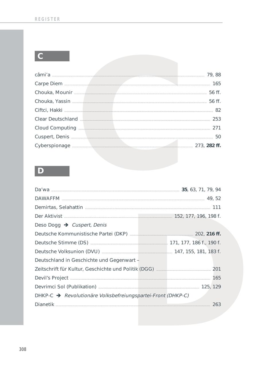 REGISTER C C cami'a ............................................................................................................................................................................................................... 79, 88 Carpe Diem ...................................................................................................................................................................................................... 165 Chouka, M ounir .................................................................................................................................................................................... 56 ff. Chouka, Yassin ....................................................................................................................................................................................... 56 ff. Ciftci, Hakki .......................................................................................................................................................................................................... 82 Clear Deutschland ................................................................................................................................................................................. 253 Cloud Computing ................................................................................................................................................................................... 271 Cuspert, Denis ................................................................................................................................................................................................. 50 Cyberspionage .................................................................................................................................................................... 273, 282 ff. D D Da'wa .............................................................................................................................................................................. 35, 63, 71, 79, 94 DAWAFFM .................................................................................................................................................................................................. 49, 52 Demirtas, Selahattin .......................................................................................................................................................................... 111 Der Aktivist ................................................................................................................................................... 152, 177, 196, 198 f. Deso Dogg Cuspert, Denis Deutsche Kommunistische Partei (DKP) ...................................................................................... 202, 216 ff. Deutsche Stimme (DS) ......................................................................................................... 171, 177, 186 f., 190 f. Deutsche Volksunion (DVU) ................................................................................................ 147, 155, 181, 183 f. Deutschland in Geschichte und Gegenwart - Zeitschrift für Kultur, Geschichte und Politik (DGG) .......................................................................... 201 Devil's Project .............................................................................................................................................................................................. 165 Devrimci Sol (Publikation) ......................................................................................................................................... 125, 129 DHKP-C Revolutionäre Volksbefreiungspartei-Front (DHKP-C) Dianetik .................................................................................................................................................................................................................. 263 308