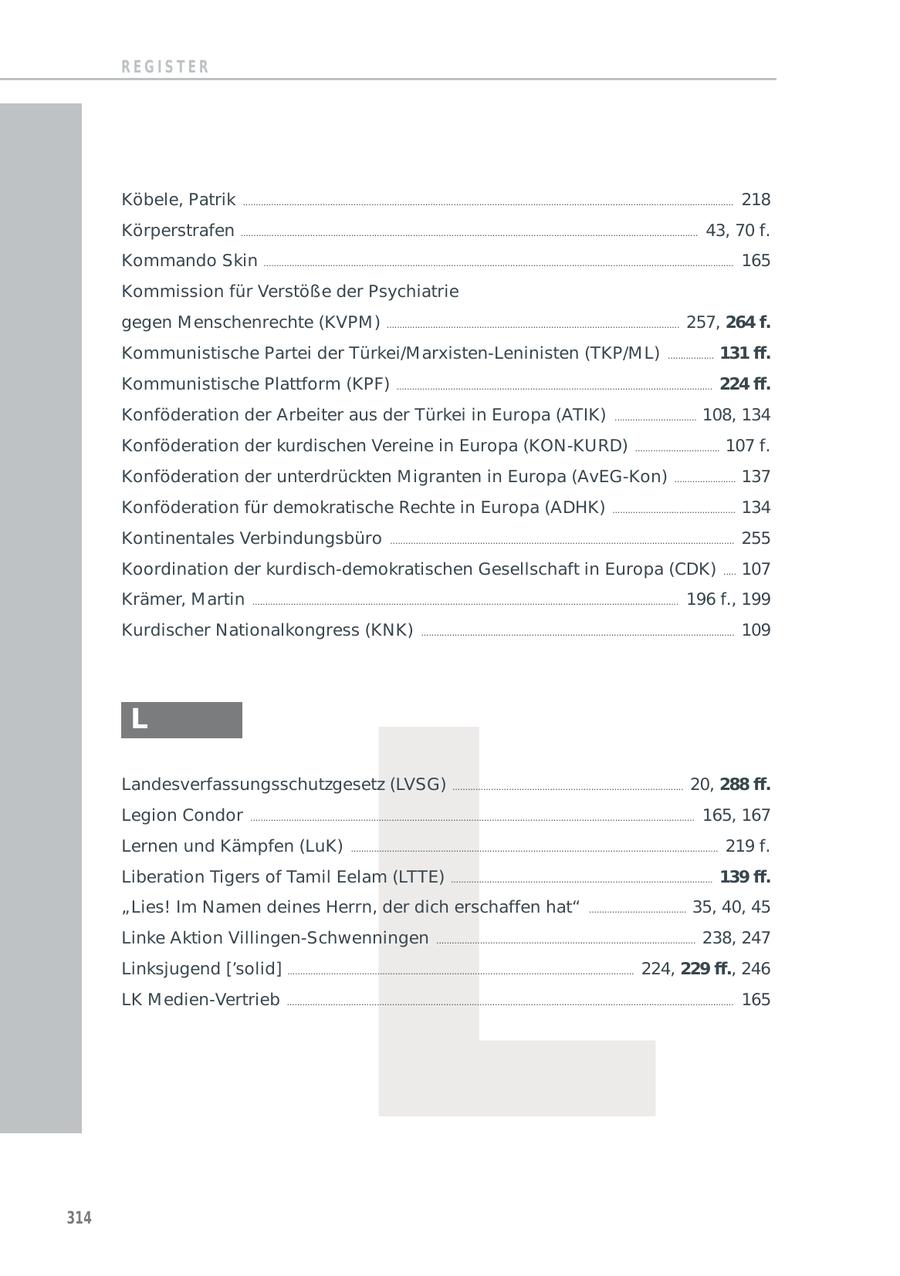 REGISTER Köbele, Patrik ............................................................................................................................................................................................... 218 Körperstrafen .................................................................................................................................................................................. 43, 70 f. Kommando Skin ....................................................................................................................................................................................... 165 Kommission für Verstöße der Psychiatrie gegen M enschenrechte (KVPM ) .................................................................................................................. 257, 264 f. Kommunistische Partei der Türkei/M arxisten-Leninisten (TKP/M L) .................. 131 ff. Kommunistische Plattform (KPF) ........................................................................................................................... 224 ff. Konföderation der Arbeiter aus der Türkei in Europa (ATIK) ................................ 108, 134 Konföderation der kurdischen Vereine in Europa (KON-KURD) ................................. 107 f. Konföderation der unterdrückten M igranten in Europa (AvEG-Kon) ........................ 137 Konföderation für demokratische Rechte in Europa (ADHK) ................................................ 134 Kontinentales Verbindungsbüro ...................................................................................................................................... 255 Koordination der kurdisch-demokratischen Gesellschaft in Europa (CDK) ..... 107 Krämer, M artin ...................................................................................................................................................................... 196 f., 199 Kurdischer Nationalkongress (KNK) 109 L .......................................................................................................................... L Landesverfassungsschutzgesetz (LVSG) .......................................................................................... 20, 288 ff. Legion Condor ............................................................................................................................................................................. 165, 167 Lernen und Kämpfen (LuK) ............................................................................................................................................... 219 f. Liberation Tigers of Tamil Eelam (LTTE) ...................................................................................................... 139 ff. "Lies! Im Namen deines Herrn, der dich erschaffen hat" ...................................... 35, 40, 45 Linke Aktion Villingen-Schwenningen ..................................................................................................... 238, 247 Linksjugend ['solid] ....................................................................................................................................... 224, 229 ff., 246 LK M edien-Vertrieb .............................................................................................................................................................................. 165 314