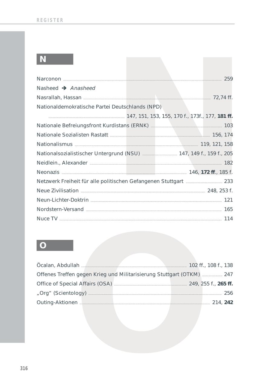 REGISTER N N Narconon ............................................................................................................................................................................................................ 259 Nasheed Anasheed Nasrallah, Hassan .................................................................................................................................................................... 72,74 ff. Nationaldemokratische Partei Deutschlands (NPD) .................................................................................................. 147, 151, 153, 155, 170 f., 173f., 177, 181 ff. Nationale Befreiungsfront Kurdistans (ERNK) ............................................................................................ 103 Nationale Sozialisten Rastatt ................................................................................................................................. 156, 174 Nationalismus ............................................................................................................................................................... 119, 121, 158 Nationalsozialistischer Untergrund (NSU) ............................................. 147, 149 f., 159 f., 205 Neidlein., Alexander .......................................................................................................................................................................... 182 Neonazis ................................................................................................................................................................. 146, 172 ff., 185 f. Netzwerk Freiheit für alle politischen Gefangenen Stuttgart ............................................... 233 Neue Zivilisation ................................................................................................................................................................ 248, 253 f. Neun-Lichter-Doktrin ......................................................................................................................................................................... 121 O Nordstern-Versand ............................................................................................................................................................................... 165 Nuce TV ................................................................................................................................................................................................................. 114 O Öcalan, Abdullah ........................................................................................................................................ 102 ff., 108 f., 138 Offenes Treffen gegen Krieg und M ilitarisierung Stuttgart (OTKM ) .......................... 247 Office of Special Affairs (OSA) .............................................................................................. 249, 255 f., 265 ff. "Org" (Scientology) ............................................................................................................................................................................ 256 Outing-Aktionen ........................................................................................................................................................................ 214, 242 316