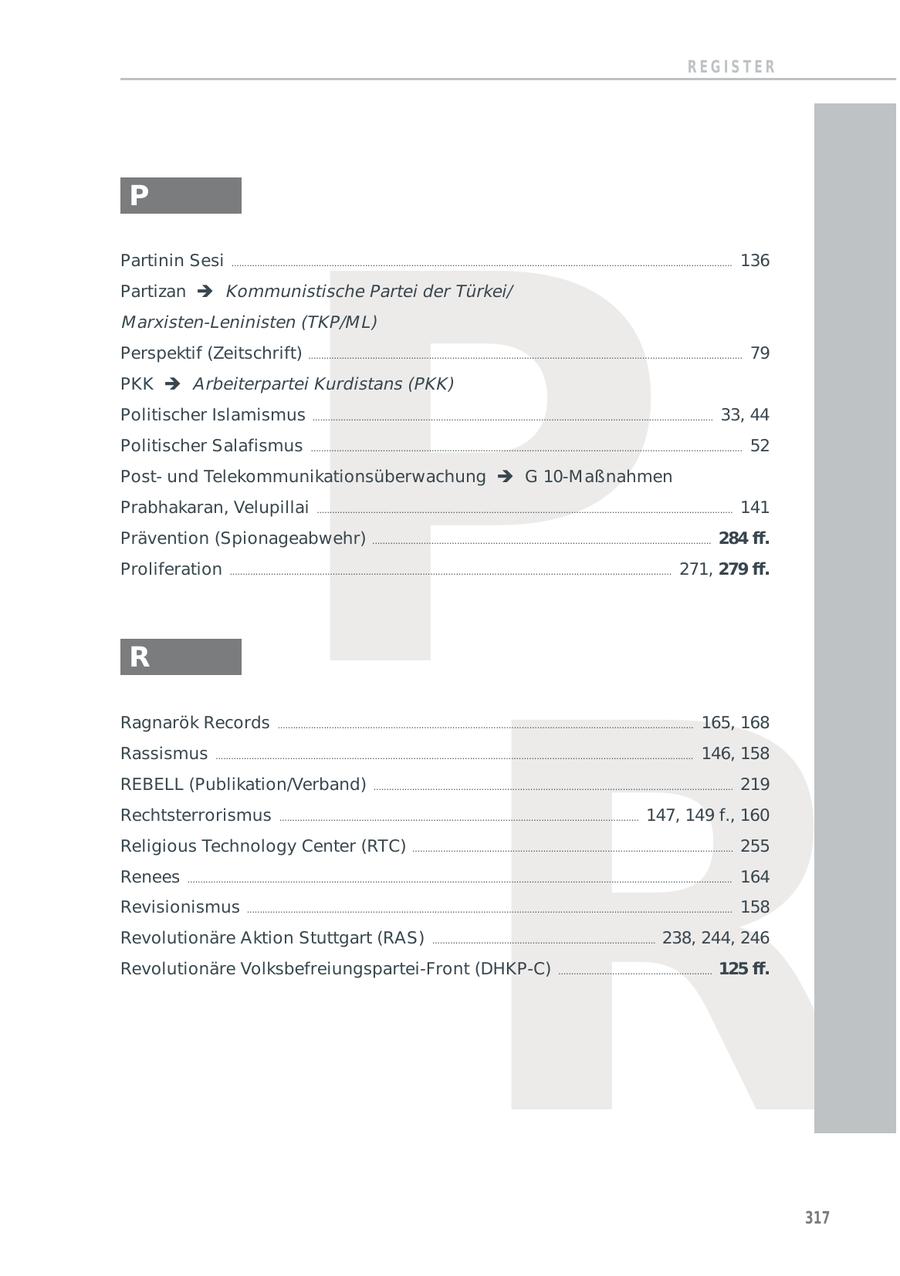 REGISTER P P Partinin Sesi ................................................................................................................................................................................................... 136 Partizan Kommunistische Partei der Türkei/ M arxisten-Leninisten (TKP/M L) Perspektif (Zeitschrift) ......................................................................................................................................................................... 79 PKK Arbeiterpartei Kurdistans (PKK) Politischer Islamismus ............................................................................................................................................................ 33, 44 Politischer Salafismus ........................................................................................................................................................................ 52 Postund Telekommunikationsüberwachung G 10-M aßnahmen Prabhakaran, Velupillai .................................................................................................................................................................. 141 Prävention (Spionageabwehr) .................................................................................................................................... 284 ff. Proliferation ............................................................................................................................................................................ 271, 279 ff. R R Ragnarök Records .................................................................................................................................................................. 165, 168 Rassismus .......................................................................................................................................................................................... 146, 158 REBELL (Publikation/Verband) ............................................................................................................................................ 219 Rechtsterrorismus ............................................................................................................................................ 147, 149 f., 160 Religious Technology Center (RTC) ............................................................................................................................. 255 Renees .................................................................................................................................................................................................................... 164 Revisionismus ............................................................................................................................................................................................. 158 Revolutionäre Aktion Stuttgart (RAS) ....................................................................................... 238, 244, 246 Revolutionäre Volksbefreiungspartei-Front (DHKP-C) ............................................................ 125 ff. 317