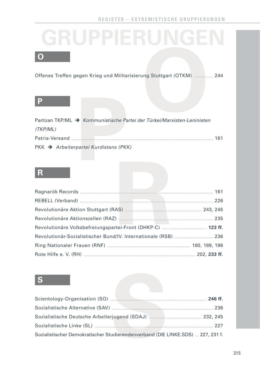 REGISTER - EXTREMISTISCHE GRUPPIERUNGEN GRUPPIERUNGEN O O Offenes Treffen gegen Krieg und Militarisierung Stuttgart (OTKM) .......................... 244 P P Partizan TKP/ML Kommunistische Partei der Türkei/Marxisten-Leninisten (TKP/ML) Patria-Versand ............................................................................................................................................................................................. 161 PKK Arbeiterpartei Kurdistans (PKK) R R Ragnarök Records ................................................................................................................................................................................. 161 REBELL (Verband) .................................................................................................................................................................................. 226 Revolutionäre Aktion Stuttgart (RAS) ....................................................................................................... 243, 245 Revolutionäre Aktionszellen (RAZ) .............................................................................................................................. 235 Revolutionäre Volksbefreiungspartei-Front (DHKP-C) ............................................................ 123 ff. Revolutionär-Sozialistischer Bund/IV. Internationale (RSB) .................................................... 236 Ring Nationaler Frauen (RNF) ............................................................................................................... 180, 189, 196 Rote Hilfe e. V. (RH) ..................................................................................................................................................... 202, 233 ff. S S Scientology-Organisation (SO) ................................................................................................................................. 246 ff. Sozialistische Alternative (SAV) ....................................................................................................................................... 236 Sozialistische Deutsche Arbeiterjugend (SDAJ) ....................................................................... 232, 245 Sozialistische Linke (SL) .............................................................................................................................................................. 227 Sozialistischer Demokratischer Studierendenverband (DIE LINKE.SDS) ...... 227, 231 f. 315