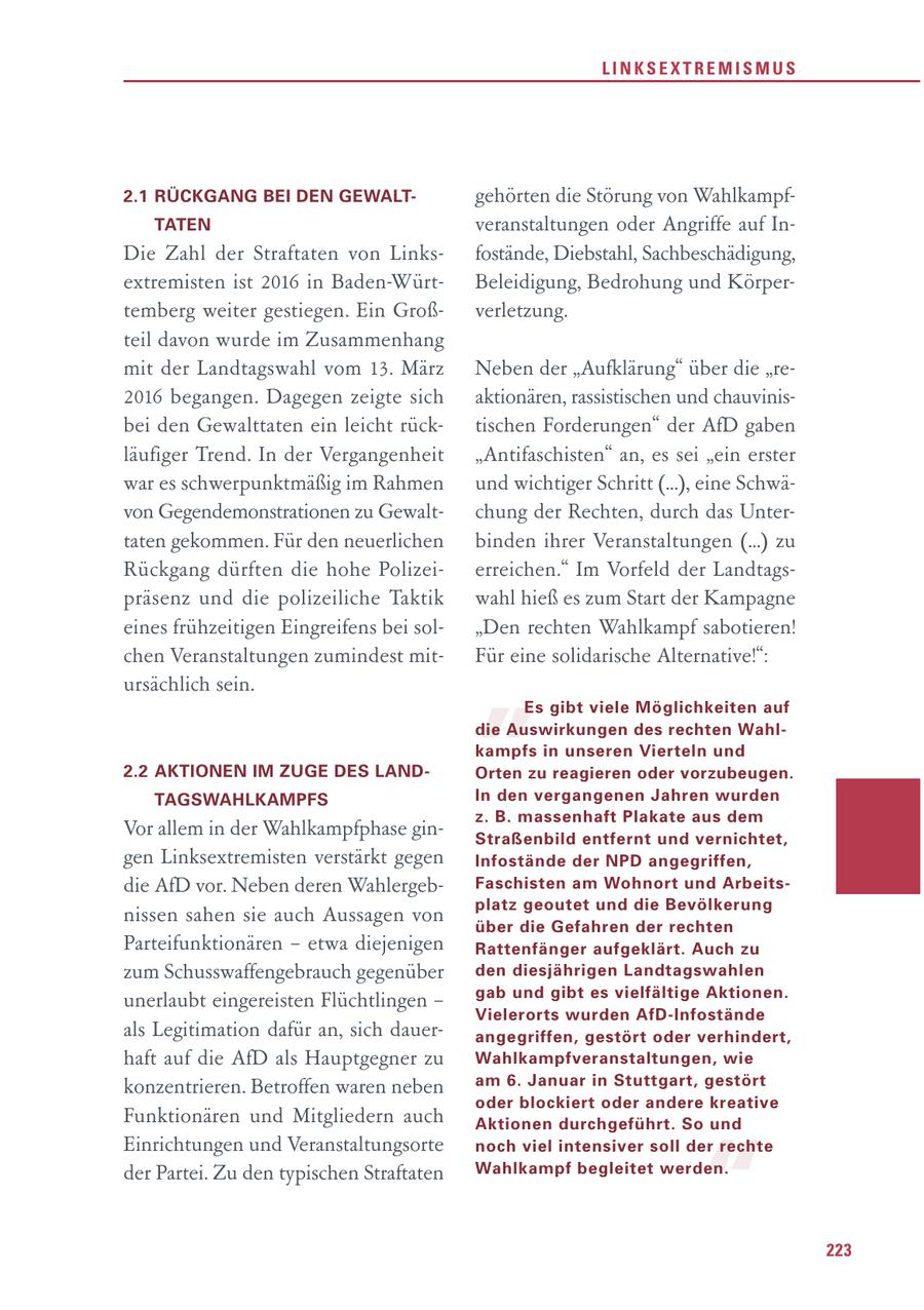 LINKSEXTREMISMUS 2.1 RÜCKGANG BEI DEN GEWALTgehörten die Störung von WahlkampfTATEN veranstaltungen oder Angriffe auf InDie Zahl der Straftaten von Linksfostände, Diebstahl, Sachbeschädigung, extremisten ist 2016 in Baden-WürtBeleidigung, Bedrohung und Körpertemberg weiter gestiegen. Ein Großverletzung. teil davon wurde im Zusammenhang mit der Landtagswahl vom 13. März Neben der "Aufklärung" über die "re2016 begangen. Dagegen zeigte sich aktionären, rassistischen und chauvinisbei den Gewalttaten ein leicht rücktischen Forderungen" der AfD gaben läufiger Trend. In der Vergangenheit "Antifaschisten" an, es sei "ein erster war es schwerpunktmäßig im Rahmen und wichtiger Schritt (...), eine Schwävon Gegendemonstrationen zu Gewaltchung der Rechten, durch das Untertaten gekommen. Für den neuerlichen binden ihrer Veranstaltungen (...) zu Rückgang dürften die hohe Polizeierreichen." Im Vorfeld der Landtagspräsenz und die polizeiliche Taktik wahl hieß es zum Start der Kampagne " eines frühzeitigen Eingreifens bei sol"Den rechten Wahlkampf sabotieren! chen Veranstaltungen zumindest mitFür eine solidarische Alternative!": ursächlich sein. Es gibt viele Möglichkeiten auf die Auswirkungen des rechten Wahlkampfs in unseren Vierteln und 2.2 AKTIONEN IM ZUGE DES LANDOrten zu reagieren oder vorzubeugen. TAGSWAHLKAMPFS In den vergangenen Jahren wurden z. B. massenhaft Plakate aus dem Vor allem in der Wahlkampfphase ginStraßenbild entfernt und vernichtet, gen Linksextremisten verstärkt gegen Infostände der NPD angegriffen, die AfD vor. Neben deren WahlergebFaschisten am Wohnort und Arbeitsplatz geoutet und die Bevölkerung nissen sahen sie auch Aussagen von über die Gefahren der rechten Parteifunktionären - etwa diejenigen Rattenfänger aufgeklärt. Auch zu zum Schusswaffengebrauch gegenüber den diesjährigen Landtagswahlen gab und gibt es vielfältige Aktionen. unerlaubt eingereisten Flüchtlingen - Vielerorts wurden AfD-Infostände als Legitimation dafür an, sich dauerangegriffen, gestört oder verhindert, haft auf die AfD als Hauptgegner zu Wahlkampfveranstaltungen, wie konzentrieren. Betroffen waren neben am 6. Januar in Stuttgart, gestört oder blockiert oder andere kreative Funktionären und Mitgliedern auch Aktionen durchgeführt. So und " Einrichtungen und Veranstaltungsorte noch viel intensiver soll der rechte der Partei. Zu den typischen Straftaten Wahlkampf begleitet werden. 223