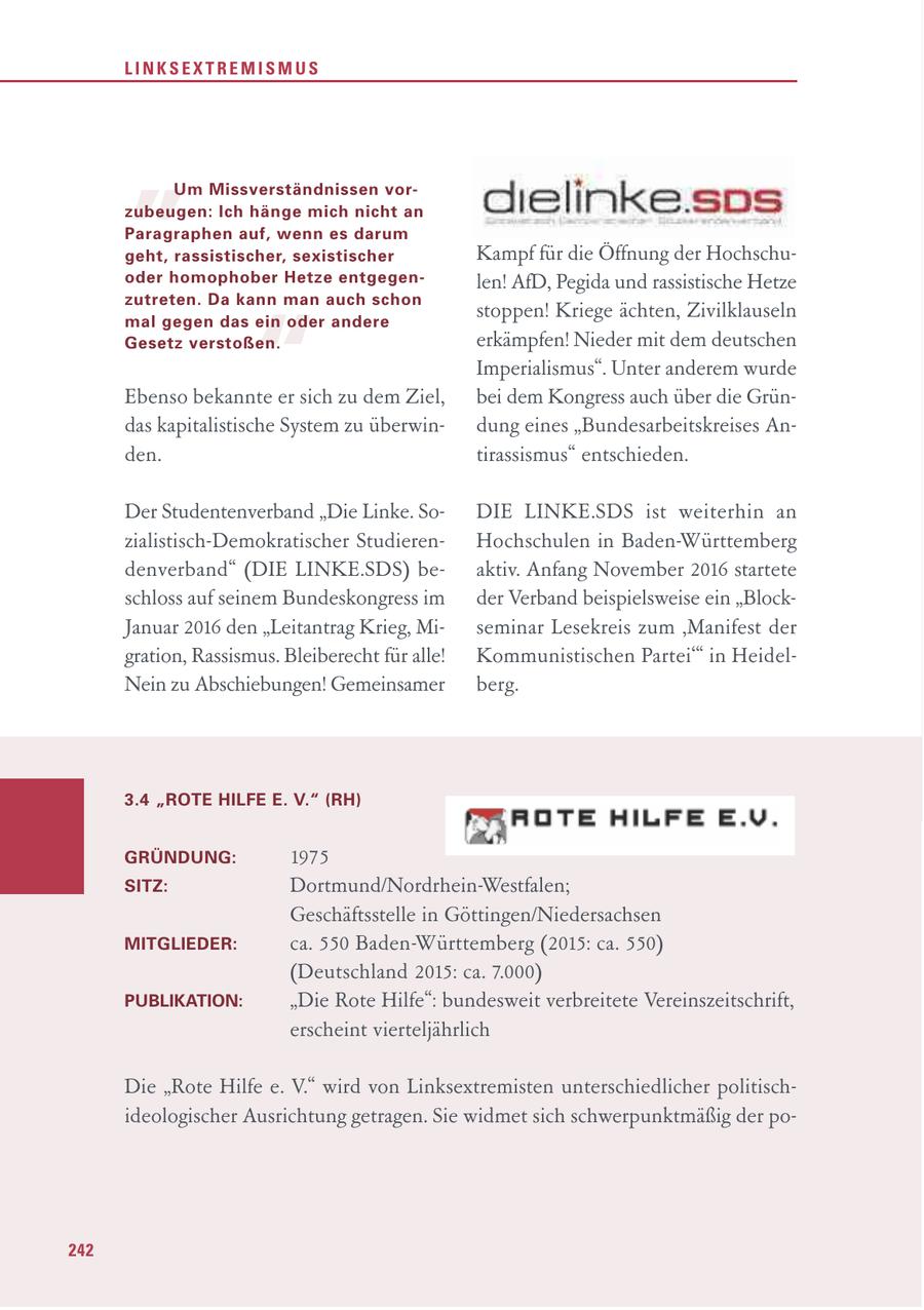 LINKSEXTREMISMUS " Um Missverständnissen vorzubeugen: Ich hänge mich nicht an Paragraphen auf, wenn es darum geht, rassistischer, sexistischer Kampf für die Öffnung der Hochschuoder homophober Hetze entgegenlen! AfD, Pegida und rassistische Hetze zutreten. Da kann man auch schon " mal gegen das ein oder andere stoppen! Kriege ächten, Zivilklauseln Gesetz verstoßen. erkämpfen! Nieder mit dem deutschen Imperialismus". Unter anderem wurde Ebenso bekannte er sich zu dem Ziel, bei dem Kongress auch über die Gründas kapitalistische System zu überwindung eines "Bundesarbeitskreises Anden. tirassismus" entschieden. Der Studentenverband "Die Linke. SoDIE LINKE.SDS ist weiterhin an zialistisch-Demokratischer StudierenHochschulen in Baden-Württemberg denverband" (DIE LINKE.SDS) beaktiv. Anfang November 2016 startete schloss auf seinem Bundeskongress im der Verband beispielsweise ein "BlockJanuar 2016 den "Leitantrag Krieg, Miseminar Lesekreis zum 'Manifest der gration, Rassismus. Bleiberecht für alle! Kommunistischen Partei'" in HeidelNein zu Abschiebungen! Gemeinsamer berg. 3.4 "ROTE HILFE E. V." (RH) GRÜNDUNG: 1975 SITZ: Dortmund/Nordrhein-Westfalen; Geschäftsstelle in Göttingen/Niedersachsen MITGLIEDER: ca. 550 Baden-Württemberg (2015: ca. 550) (Deutschland 2015: ca. 7.000) PUBLIKATION: "Die Rote Hilfe": bundesweit verbreitete Vereinszeitschrift, erscheint vierteljährlich Die "Rote Hilfe e. V." wird von Linksextremisten unterschiedlicher politischideologischer Ausrichtung getragen. Sie widmet sich schwerpunktmäßig der po242