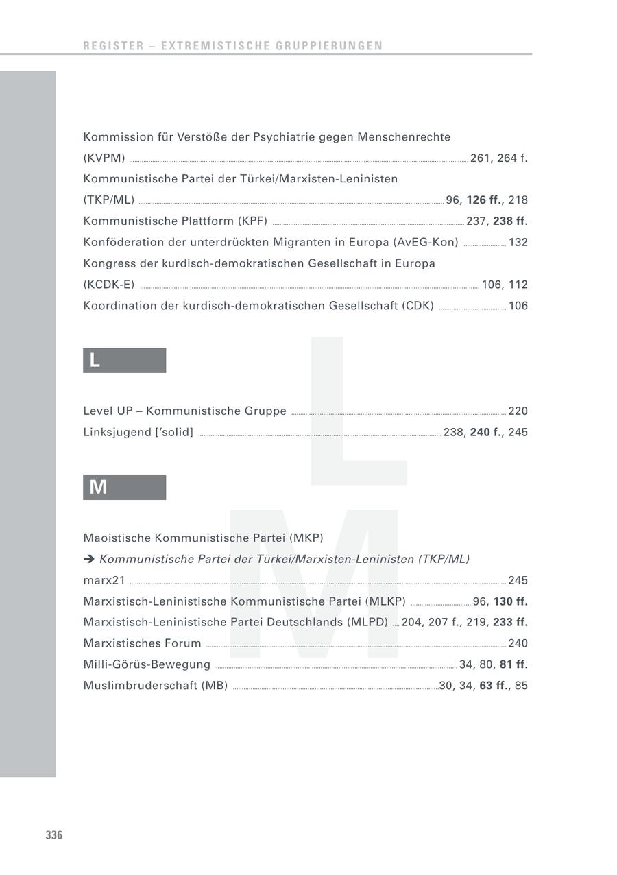 REGISTER - EXTREMISTISCHE GRUPPIERUNGEN Kommission für Verstöße der Psychiatrie gegen Menschenrechte (KVPM) ............................................................................................................................................................................................... 261, 264 f. Kommunistische Partei der Türkei/Marxisten-Leninisten (TKP/ML) ............................................................................................................................................................................ 96, 126 ff., 218 Kommunistische Plattform (KPF) ............................................................................................................ 237, 238 ff. Konföderation der unterdrückten Migranten in Europa (AvEG-Kon) ........................ 132 Kongress der kurdisch-demokratischen Gesellschaft in Europa (KCDK-E) ............................................................................................................................................................................................... 106, 112 Koordination der kurdisch-demokratischen Gesellschaft (CDK) 106 L ...................................... L Level UP - Kommunistische Gruppe ......................................................................................................................... 220 Linksjugend ['solid] ......................................................................................................................................... 238, 240 f., 245 M M Maoistische Kommunistische Partei (MKP) Kommunistische Partei der Türkei/Marxisten-Leninisten (TKP/ML) marx21 .................................................................................................................................................................................................................... 245 Marxistisch-Leninistische Kommunistische Partei (MLKP) .................................. 96, 130 ff. Marxistisch-Leninistische Partei Deutschlands (MLPD) .... 204, 207 f., 219, 233 ff. Marxistisches Forum ......................................................................................................................................................................... 240 Milli-Görüs-Bewegung ........................................................................................................................................ 34, 80, 81 ff. Muslimbruderschaft (MB) .................................................................................................................... 30, 34, 63 ff., 85 336