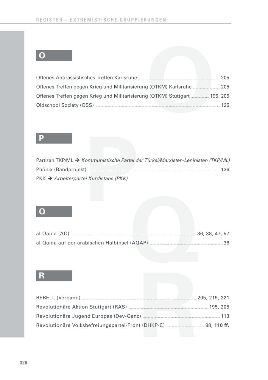 REGISTER - EXTREMISTISCHE GRUPPIERUNGEN O O Offenes Antirassistisches Treffen Karlsruhe ......................................................................................................... 205 Offenes Treffen gegen Krieg und Militarisierung (OTKM) Karlsruhe ................................... 205 Offenes Treffen gegen Krieg und Militarisierung (OTKM) Stuttgart ....................... 195, 205 Oldschool Society (OSS) ................................................................................................................................................................. 125 P P Partizan TKP/ML Kommunistische Partei der Türkei/Marxisten-Leninisten (TKP/ML) Phönix (Bandprojekt) ........................................................................................................................................................................... 136 PKK Arbeiterpartei Kurdistans (PKK) Q Q al-Qaida (AQ) .................................................................................................................................................................. 36, 38, 47, 57 al-Qaida auf der arabischen Halbinsel (AQAP) .............................................................................................. 36 R R REBELL (Verband) .................................................................................................................................................... 205, 219, 221 Revolutionäre Aktion Stuttgart (RAS) ....................................................................................................... 195, 205 Revolutionäre Jugend Europas (Dev-Genc) .................................................................................................... 113 Revolutionäre Volksbefreiungspartei-Front (DHKP-C) ................................................. 88, 110 ff. 326