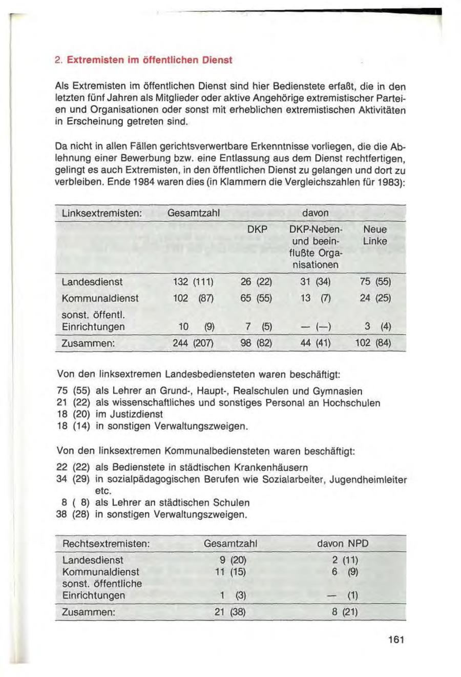 Seite 161