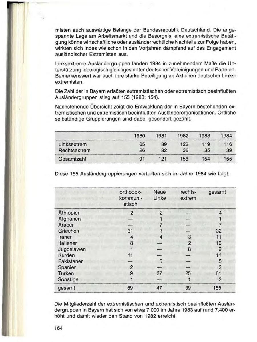 Seite 164
