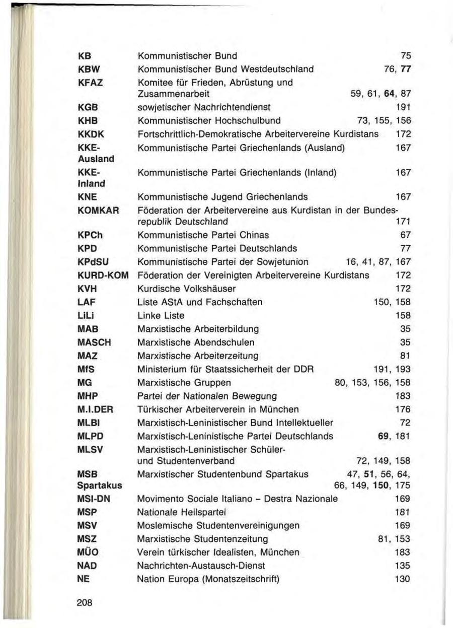 Seite 208