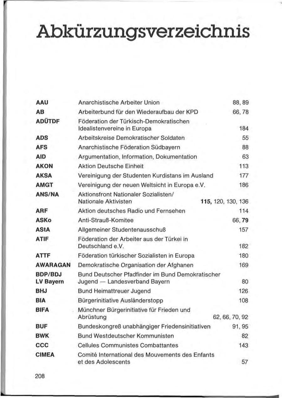 Seite 208