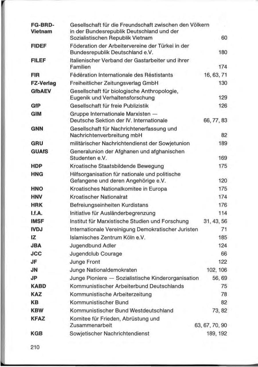 Seite 210