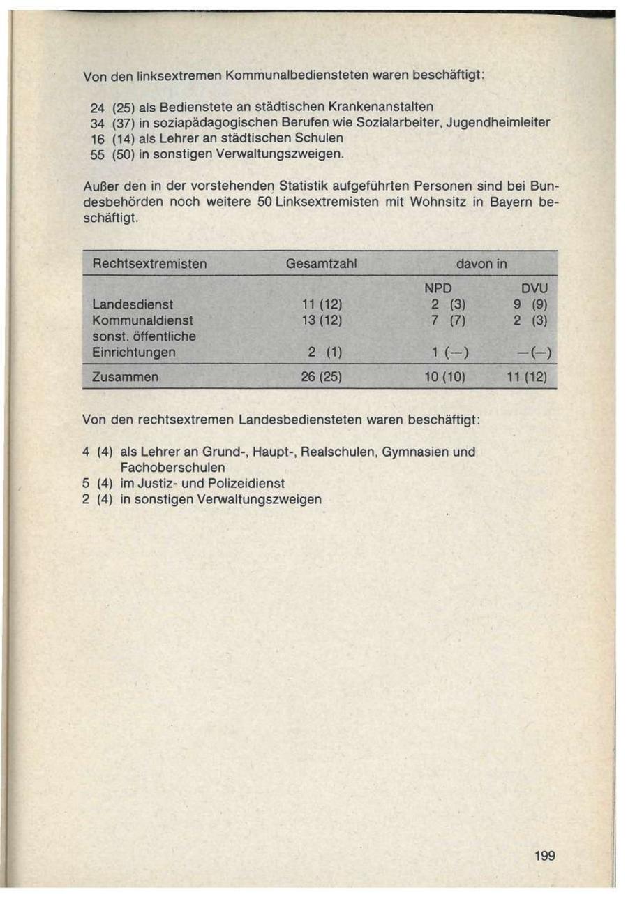 Seite 199