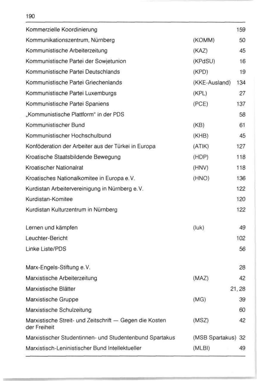 Seite 190