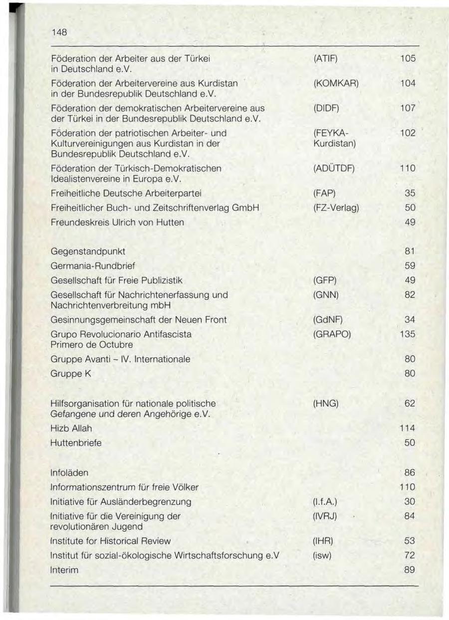 Seite 148