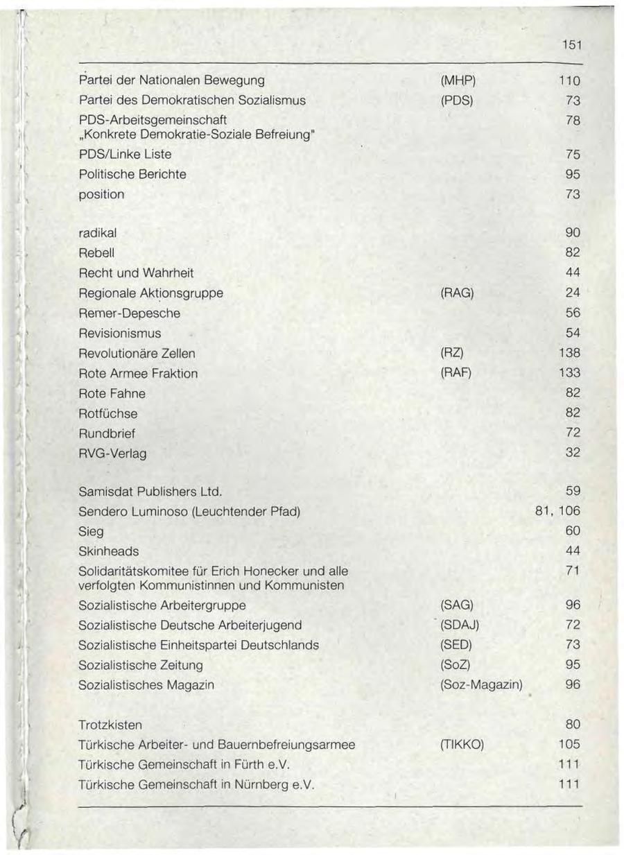 Seite 151