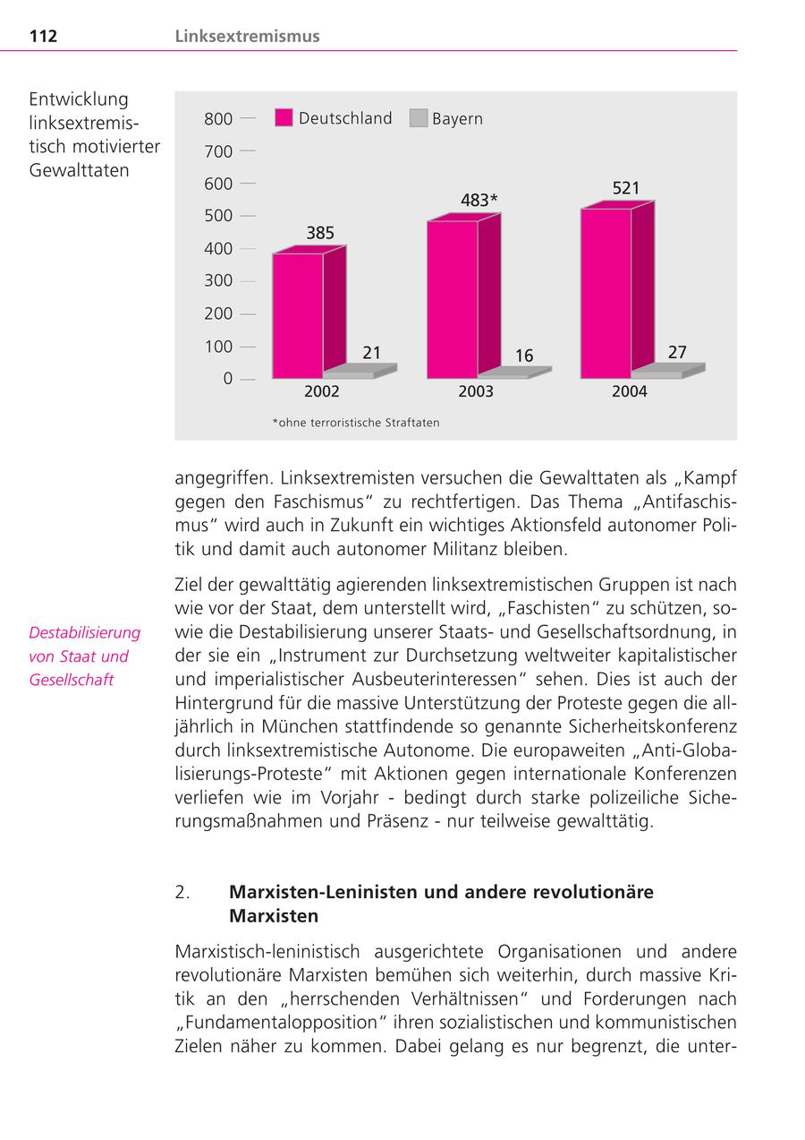 112 Linksextremismus Entwicklung linksextremis800 Deutschland Bayern tisch motivierter 700 Gewalttaten 600 521 483* 500 385 400 300 200 100 21 27 16 0 2002 2003 2004 *ohne terroristische Straftaten angegriffen. Linksextremisten versuchen die Gewalttaten als "Kampf gegen den Faschismus" zu rechtfertigen. Das Thema "Antifaschismus" wird auch in Zukunft ein wichtiges Aktionsfeld autonomer Politik und damit auch autonomer Militanz bleiben. Ziel der gewalttätig agierenden linksextremistischen Gruppen ist nach wie vor der Staat, dem unterstellt wird, "Faschisten" zu schützen, soDestabilisierung wie die Destabilisierung unserer Staatsund Gesellschaftsordnung, in von Staat und der sie ein "Instrument zur Durchsetzung weltweiter kapitalistischer Gesellschaft und imperialistischer Ausbeuterinteressen" sehen. Dies ist auch der Hintergrund für die massive Unterstützung der Proteste gegen die alljährlich in München stattfindende so genannte Sicherheitskonferenz durch linksextremistische Autonome. Die europaweiten "Anti-Globalisierungs-Proteste" mit Aktionen gegen internationale Konferenzen verliefen wie im Vorjahr - bedingt durch starke polizeiliche Sicherungsmaßnahmen und Präsenz - nur teilweise gewalttätig. 2. Marxisten-Leninisten und andere revolutionäre Marxisten Marxistisch-leninistisch ausgerichtete Organisationen und andere revolutionäre Marxisten bemühen sich weiterhin, durch massive Kritik an den "herrschenden Verhältnissen" und Forderungen nach "Fundamentalopposition" ihren sozialistischen und kommunistischen Zielen näher zu kommen. Dabei gelang es nur begrenzt, die unter-