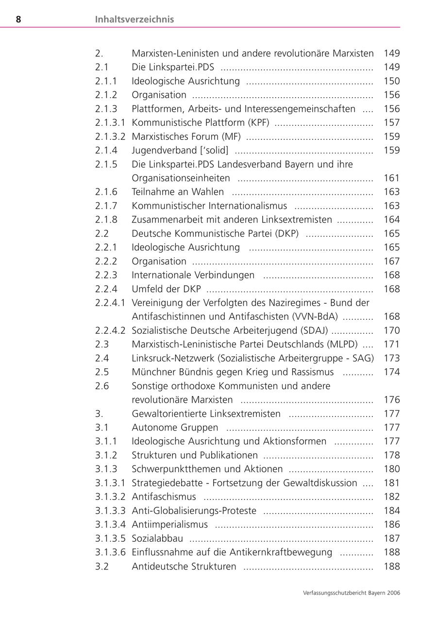 8 Inhaltsverzeichnis 2. Marxisten-Leninisten und andere revolutionäre Marxisten 149 2.1 Die Linkspartei.PDS ...................................................... 149 2.1.1 Ideologische Ausrichtung ............................................. 150 2.1.2 Organisation ................................................................ 156 2.1.3 Plattformen, Arbeitsund Interessengemeinschaften .... 156 2.1.3.1 Kommunistische Plattform (KPF) ................................... 157 2.1.3.2 Marxistisches Forum (MF) ............................................. 159 2.1.4 Jugendverband ['solid] ................................................. 159 2.1.5 Die Linkspartei.PDS Landesverband Bayern und ihre Organisationseinheiten ................................................ 161 2.1.6 Teilnahme an Wahlen .................................................. 163 2.1.7 Kommunistischer Internationalismus ............................ 163 2.1.8 Zusammenarbeit mit anderen Linksextremisten ............. 164 2.2 Deutsche Kommunistische Partei (DKP) ........................ 165 2.2.1 Ideologische Ausrichtung ............................................ 165 2.2.2 Organisation ................................................................ 167 2.2.3 Internationale Verbindungen ....................................... 168 2.2.4 Umfeld der DKP ........................................................... 168 2.2.4.1 Vereinigung der Verfolgten des Naziregimes - Bund der Antifaschistinnen und Antifaschisten (VVN-BdA) ........... 168 2.2.4.2 Sozialistische Deutsche Arbeiterjugend (SDAJ) ............... 170 2.3 Marxistisch-Leninistische Partei Deutschlands (MLPD) .... 171 2.4 Linksruck-Netzwerk (Sozialistische Arbeitergruppe - SAG) 173 2.5 Münchner Bündnis gegen Krieg und Rassismus ........... 174 2.6 Sonstige orthodoxe Kommunisten und andere revolutionäre Marxisten ............................................... 176 3. Gewaltorientierte Linksextremisten .............................. 177 3.1 Autonome Gruppen .................................................... 177 3.1.1 Ideologische Ausrichtung und Aktionsformen .............. 177 3.1.2 Strukturen und Publikationen ....................................... 178 3.1.3 Schwerpunktthemen und Aktionen .............................. 180 3.1.3.1 Strategiedebatte - Fortsetzung der Gewaltdiskussion .... 181 3.1.3.2 Antifaschismus ............................................................ 182 3.1.3.3 Anti-Globalisierungs-Proteste ....................................... 184 3.1.3.4 Antiimperialismus ........................................................ 186 3.1.3.5 Sozialabbau ................................................................. 187 3.1.3.6 Einflussnahme auf die Antikernkraftbewegung ............ 188 3.2 Antideutsche Strukturen .............................................. 188 Verfassungsschutzbericht Bayern 2006