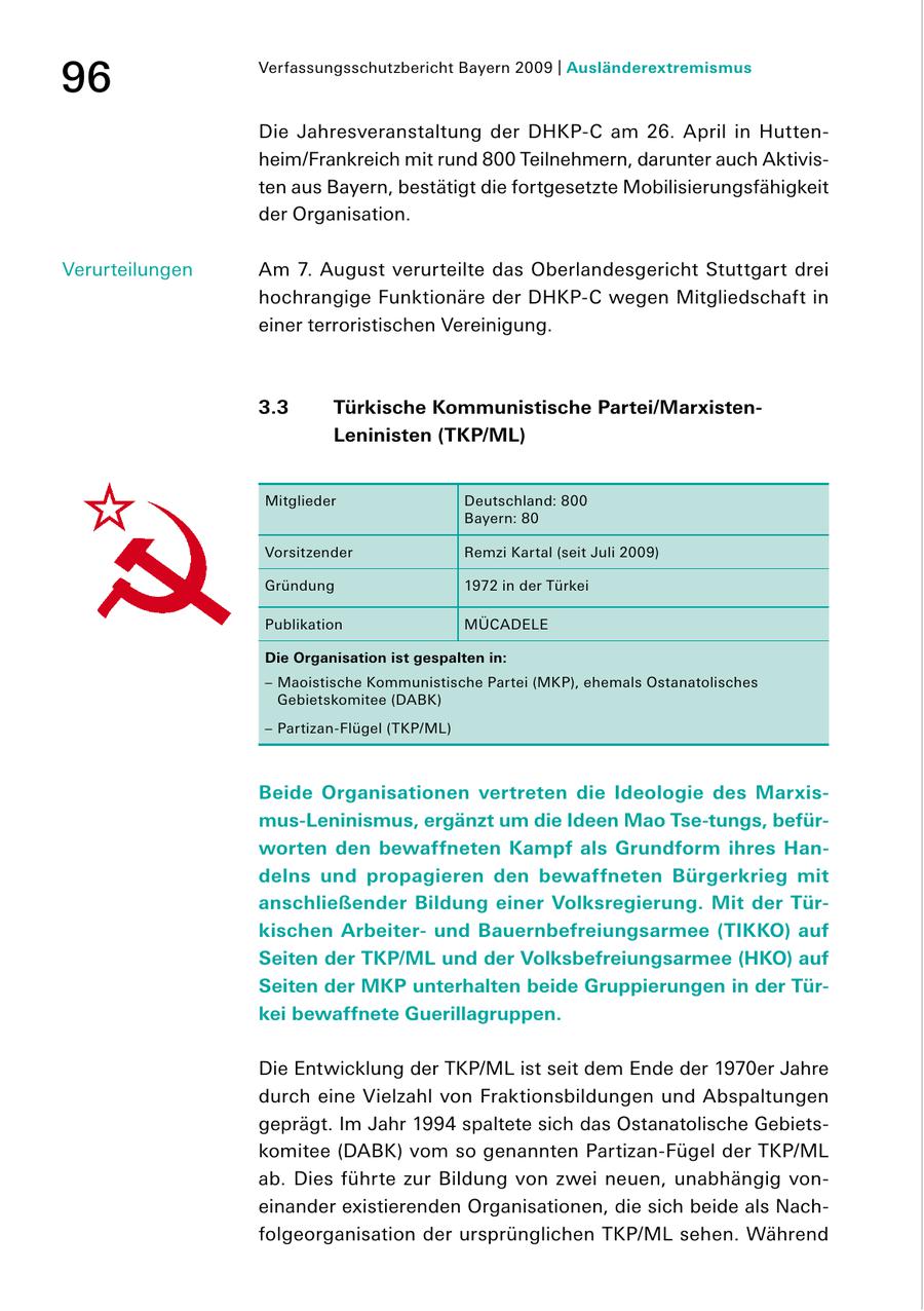 96 Verfassungsschutzbericht Bayern 2009 | Ausländerextremismus Die Jahresveranstaltung der DHKPC am 26. April in Hutten heim/Frankreich mit rund 800 Teilnehmern, darunter auch Aktivis ten aus Bayern, bestätigt die fortgesetzte Mobilisierungsfähigkeit der Organisation. Verurteilungen Am 7. August verurteilte das Oberlandesgericht Stuttgart drei hochrangige Funktionäre der DHKPC wegen Mitgliedschaft in einer terroristischen Vereinigung. 3.3 Türkische Kommunistische Partei/MarxistenLeninisten (TKP/ML) Mitglieder Deutschland: 800 Bayern: 80 Vorsitzender Remzi Kartal (seit Juli 2009) Gründung 1972 in der Türkei Publikation MÜCADELE Die Organisation ist gespalten in: - Maoistische Kommunistische Partei (MKP), ehemals Ostanatolisches Gebietskomitee (DABK) - PartizanFlügel (TKP/ML) Beide Organisationen vertreten die Ideologie des Marxismus-Leninismus, ergänzt um die Ideen Mao Tse-tungs, befürworten den bewaffneten Kampf als Grundform ihres Handelns und propagieren den bewaffneten Bürgerkrieg mit anschließender Bildung einer Volksregierung. Mit der Türkischen Arbeiterund Bauernbefreiungsarmee (TIKKO) auf Seiten der TKP/ML und der Volksbefreiungsarmee (HKO) auf Seiten der MKP unterhalten beide Gruppierungen in der Türkei bewaffnete Guerillagruppen. Die Entwicklung der TKP/ML ist seit dem Ende der 1970er Jahre durch eine Vielzahl von Fraktionsbildungen und Abspaltungen geprägt. Im Jahr 1994 spaltete sich das Ostanatolische Gebiets komitee (DABK) vom so genannten PartizanFügel der TKP/ML ab. Dies führte zur Bildung von zwei neuen, unabhängig von einander existierenden Organisationen, die sich beide als Nach folgeorganisation der ursprünglichen TKP/ML sehen. Während
