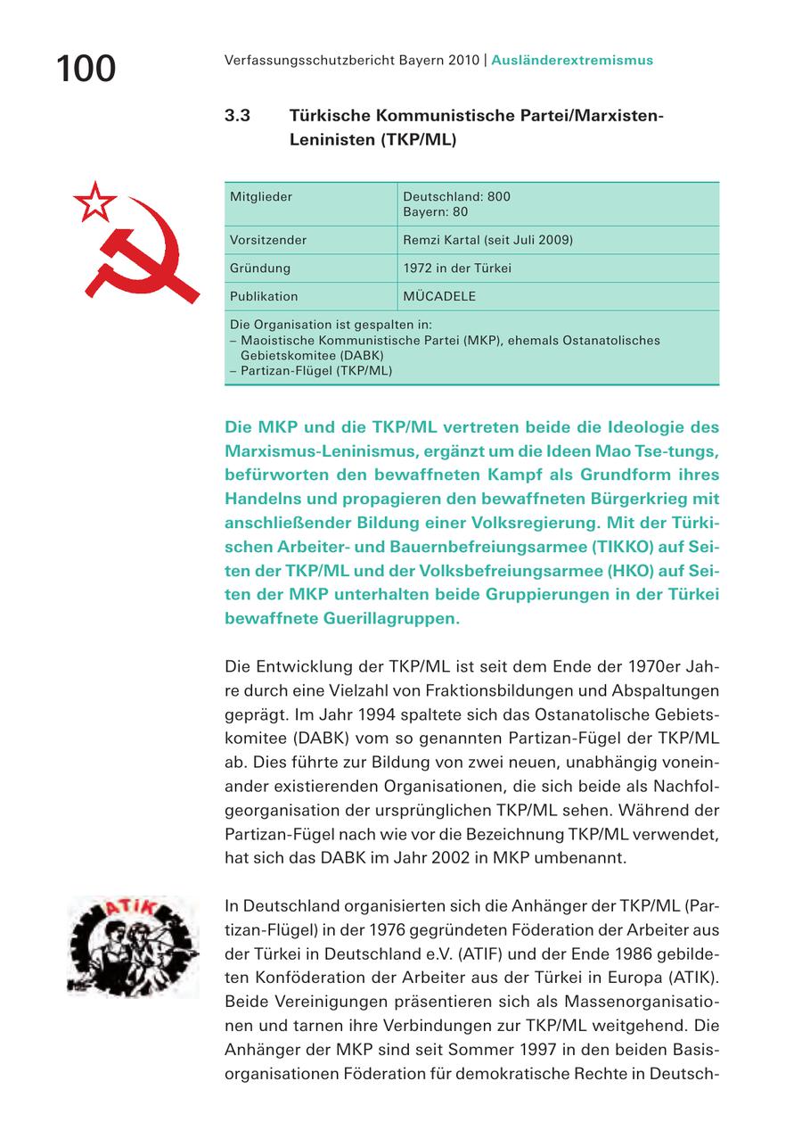 Verfassungsschutzbericht Bayern 2010 | Ausländerextremismus 100 3.3 Türkische Kommunistische Partei/MarxistenLeninisten (TKP/ML) Mitglieder Deutschland: 800 Bayern: 80 Vorsitzender Remzi Kartal (seit Juli 2009) Gründung 1972 in der Türkei Publikation MÜCADELE Die Organisation ist gespalten in: - Maoistische Kommunistische Partei (MKP), ehemals Ostanatolisches Gebietskomitee (DABK) - Partizan-Flügel (TKP/ML) Die MKP und die TKP/ML vertreten beide die Ideologie des Marxismus-Leninismus, ergänzt um die Ideen Mao Tse-tungs, befürworten den bewaffneten Kampf als Grundform ihres Handelns und propagieren den bewaffneten Bürgerkrieg mit anschließender Bildung einer Volksregierung. Mit der Türkischen Arbeiterund Bauernbefreiungsarmee (TIKKO) auf Seiten der TKP/ML und der Volksbefreiungsarmee (HKO) auf Seiten der MKP unterhalten beide Gruppierungen in der Türkei bewaffnete Guerillagruppen. Die Entwicklung der TKP/ML ist seit dem Ende der 1970er Jahre durch eine Vielzahl von Fraktionsbildungen und Abspaltungen geprägt. Im Jahr 1994 spaltete sich das Ostanatolische Gebietskomitee (DABK) vom so genannten Partizan-Fügel der TKP/ML ab. Dies führte zur Bildung von zwei neuen, unabhängig voneinander existierenden Organisationen, die sich beide als Nachfolgeorganisation der ursprünglichen TKP/ML sehen. Während der Partizan-Fügel nach wie vor die Bezeichnung TKP/ML verwendet, hat sich das DABK im Jahr 2002 in MKP umbenannt. In Deutschland organisierten sich die Anhänger der TKP/ML (Partizan-Flügel) in der 1976 gegründeten Föderation der Arbeiter aus der Türkei in Deutschland e.V. (ATIF) und der Ende 1986 gebildeten Konföderation der Arbeiter aus der Türkei in Europa (ATIK). Beide Vereinigungen präsentieren sich als Massenorganisationen und tarnen ihre Verbindungen zur TKP/ML weitgehend. Die Anhänger der MKP sind seit Sommer 1997 in den beiden Basisorganisationen Föderation für demokratische Rechte in Deutsch-