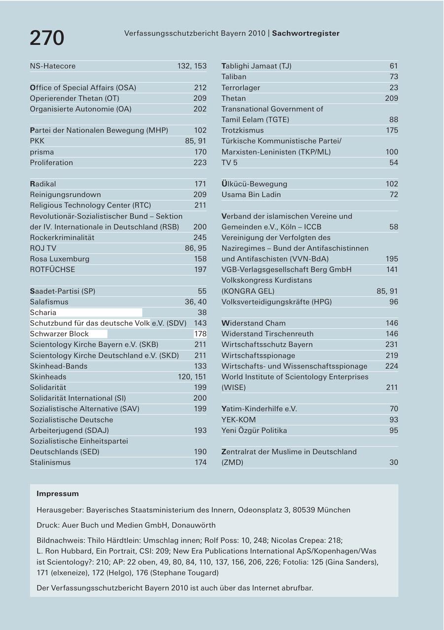 Verfassungsschutzbericht Bayern 2010 | Sachwortregister 270 NS-Hatecore 132153 Tablighi Jamaat (TJ) 61 Taliban 73 Office of Special Affairs (OSA) 212 Terrorlager 23 Operierender Thetan (OT) 209 Thetan 209 Organisierte Autonomie (OA) 202 Transnational Government of Tamil Eelam (TGTE) 88 Partei der Nationalen Bewegung (MHP) 102 Trotzkismus 175 PKK 85, 91 Türkische Kommunistische Partei/ prisma 170 Marxisten-Leninisten (TKP/ML) 100 Proliferation 223 TV 5 54 Radikal 171 Ülkücü-Bewegung 102 Reinigungsrundown 209 Usama Bin Ladin 72 Religious Technology Center (RTC) 211 Revolutionär-Sozialistischer Bund - Sektion Verband der islamischen Vereine und der IV. Internationale in Deutschland (RSB) 200 Gemeinden e.V., Köln - ICCB 58 Rockerkriminalität 245 Vereinigung der Verfolgten des ROJ TV 8695 Naziregimes - Bund der Antifaschistinnen Rosa Luxemburg 158 und Antifaschisten (VVN-BdA) 195 ROTFÜCHSE 197 VGB-Verlagsgesellschaft Berg GmbH 141 Volkskongress Kurdistans Saadet-Partisi (SP) 55 (KONGRA GEL) 85, 91 Salafismus 3640 Volksverteidigungskräfte (HPG) 96 Scharia 38 Schutzbund für das deutsche Volk e.V. (SDV) 143 Widerstand Cham 146 Schwarzer Block 178 Widerstand Tirschenreuth 146 Scientology Kirche Bayern e.V. (SKB) 211 Wirtschaftsschutz Bayern 231 Scientology Kirche Deutschland e.V. (SKD) 211 Wirtschaftsspionage 219 Skinhead-Bands 133 Wirtschaftsund Wissenschaftsspionage 224 Skinheads 120151 World Institute of Scientology Enterprises Solidarität 199 (WISE) 211 Solidarität International (SI) 200 Sozialistische Alternative (SAV) 199 Yatim-Kinderhilfe e.V. 70 Sozialistische Deutsche YEK-KOM 93 Arbeiterjugend (SDAJ) 193 Yeni Özgür Politika 95 Sozialistische Einheitspartei Deutschlands (SED) 190 Zentralrat der Muslime in Deutschland Stalinismus 174 (ZMD) 30 Impressum Herausgeber: Bayerisches Staatsministerium des Innern, Odeonsplatz 3, 80539 München Druck: Auer Buch und Medien GmbH, Donauwörth Bildnachweis: Thilo Härdtlein: Umschlag innen; Rolf Poss: 10, 248; Nicolas Crepea: 218; L. Ron Hubbard, Ein Portrait, CSI: 209; New Era Publications International ApS/Kopenhagen/Was ist Scientology?: 210; AP: 22 oben, 49, 80, 84, 110, 137, 156, 206, 226; Fotolia: 125 (Gina Sanders), 171 (elxeneize), 172 (Helgo), 176 (Stephane Tougard) Der Verfassungsschutzbericht Bayern 2010 ist auch über das Internet abrufbar.