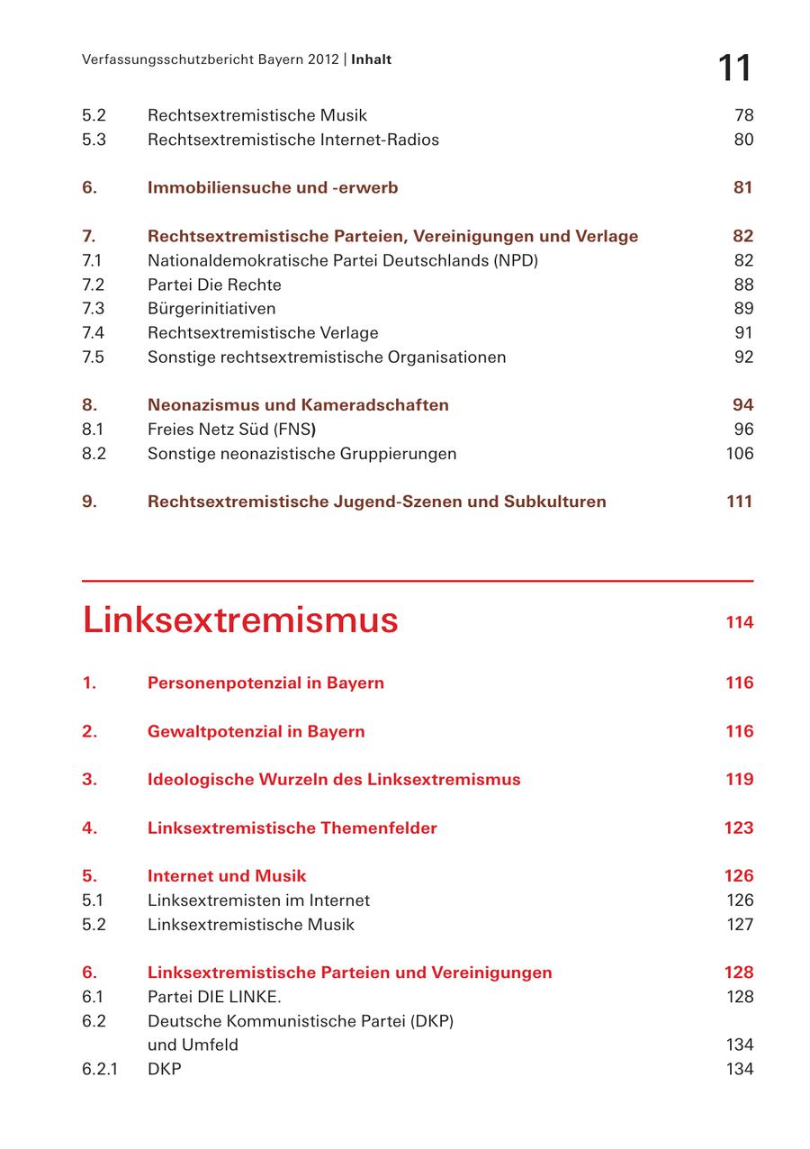 Verfassungsschutzbericht Bayern 2012 | Inhalt 11 5.2 Rechtsextremistische Musik 78 5.3 Rechtsextremistische Internet-Radios 80 6. Immobiliensuche und -erwerb 81 7. Rechtsextremistische Parteien, Vereinigungen und Verlage 82 7.1 Nationaldemokratische Partei Deutschlands (NPD) 82 7.2 Partei Die Rechte 88 7.3 Bürgerinitiativen 89 7.4 Rechtsextremistische Verlage 91 7.5 Sonstige rechtsextremistische Organisationen 92 8. Neonazismus und Kameradschaften 94 8.1 Freies Netz Süd (FNS) 96 8.2 Sonstige neonazistische Gruppierungen 106 9. Rechtsextremistische Jugend-Szenen und Subkulturen 111 Linksextremismus 114 1. Personenpotenzial in Bayern 116 2. Gewaltpotenzial in Bayern 116 3. Ideologische Wurzeln des Linksextremismus 119 4. Linksextremistische Themenfelder 123 5. Internet und Musik 126 5.1 Linksextremisten im Internet 126 5.2 Linksextremistische Musik 127 6. Linksextremistische Parteien und Vereinigungen 128 6.1 Partei DIE LINKE. 128 6.2 Deutsche Kommunistische Partei (DKP) und Umfeld 134 6.2.1 DKP 134