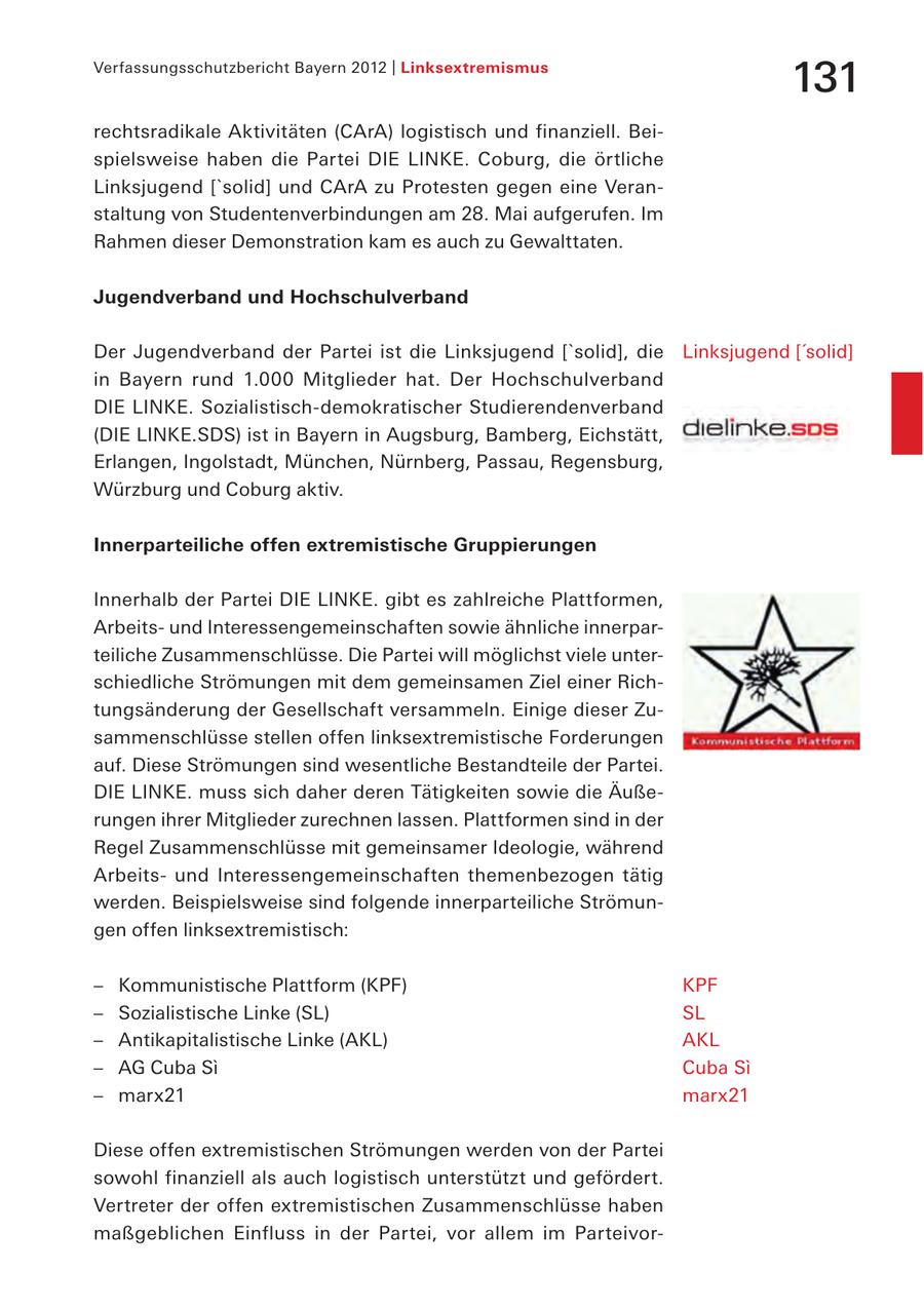 Verfassungsschutzbericht Bayern 2012 | Linksextremismus 131 rechtsradikale Aktivitäten (CArA) logistisch und finanziell. Beispielsweise haben die Partei DIE LINKE. Coburg, die örtliche Linksjugend ['solid] und CArA zu Protesten gegen eine Veranstaltung von Studentenverbindungen am 28. Mai aufgerufen. Im Rahmen dieser Demonstration kam es auch zu Gewalttaten. Jugendverband und Hochschulverband Der Jugendverband der Partei ist die Linksjugend ['solid], die Linksjugend ['solid] in Bayern rund 1.000 Mitglieder hat. Der Hochschulverband DIE LINKE. Sozialistisch-demokratischer Studierendenverband (DIE LINKE.SDS) ist in Bayern in Augsburg, Bamberg, Eichstätt, Erlangen, Ingolstadt, München, Nürnberg, Passau, Regensburg, Würzburg und Coburg aktiv. Innerparteiliche offen extremistische Gruppierungen Innerhalb der Partei DIE LINKE. gibt es zahlreiche Plattformen, Arbeitsund Interessengemeinschaften sowie ähnliche innerparteiliche Zusammenschlüsse. Die Partei will möglichst viele unterschiedliche Strömungen mit dem gemeinsamen Ziel einer Richtungsänderung der Gesellschaft versammeln. Einige dieser Zusammenschlüsse stellen offen linksextremistische Forderungen auf. Diese Strömungen sind wesentliche Bestandteile der Partei. DIE LINKE. muss sich daher deren Tätigkeiten sowie die Äußerungen ihrer Mitglieder zurechnen lassen. Plattformen sind in der Regel Zusammenschlüsse mit gemeinsamer Ideologie, während Arbeitsund Interessengemeinschaften themenbezogen tätig werden. Beispielsweise sind folgende innerparteiliche Strömungen offen linksextremistisch: - Kommunistische Plattform (KPF) KPF - Sozialistische Linke (SL) SL - Antikapitalistische Linke (AKL) AKL - AG Cuba Si Cuba Si - marx21 marx21 Diese offen extremistischen Strömungen werden von der Partei sowohl finanziell als auch logistisch unterstützt und gefördert. Vertreter der offen extremistischen Zusammenschlüsse haben maßgeblichen Einfluss in der Partei, vor allem im Parteivor-