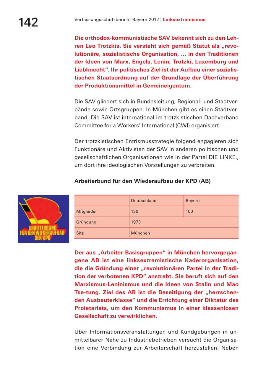 142 Verfassungsschutzbericht Bayern 2012 | Linksextremismus Die orthodox-kommunistische SAV bekennt sich zu den Lehren Leo Trotzkis. Sie versteht sich gemäß Statut als "revolutionäre, sozialistische Organisation, ... in den Traditionen der Ideen von Marx, Engels, Lenin, Trotzki, Luxemburg und Liebknecht". Ihr politisches Ziel ist der Aufbau einer sozialistischen Staatsordnung auf der Grundlage der Überführung der Produktionsmittel in Gemeineigentum. Die SAV gliedert sich in Bundesleitung, Regionalund Stadtverbände sowie Ortsgruppen. In München gibt es einen Stadtverband. Die SAV ist international im trotzkistischen Dachverband Committee for a Workers' International (CWI) organisiert. Der trotzkistischen Entrismusstrategie folgend engagieren sich Funktionäre und Aktivisten der SAV in anderen politischen und gesellschaftlichen Organisationen wie in der Partei DIE LINKE., um dort ihre ideologischen Vorstellungen zu verbreiten. Arbeiterbund für den Wiederaufbau der KPD (AB) Deutschland Bayern Mitglieder 130 100 Gründung 1973 Sitz München Der aus "Arbeiter-Basisgruppen" in München hervorgegangene AB ist eine linksextremistische Kaderorganisation, die die Gründung einer "revolutionären Partei in der Tradition der verbotenen KPD" anstrebt. Sie beruft sich auf den Marxismus-Leninismus und die Ideen von Stalin und Mao Tse-tung. Ziel des AB ist die Beseitigung der "herrschenden Ausbeuterklasse" und die Errichtung einer Diktatur des Proletariats, um den Kommunismus in einer klassenlosen Gesellschaft zu verwirklichen. Über Informationsveranstaltungen und Kundgebungen in unmittelbarer Nähe zu Industriebetrieben versucht die Organisation eine Verbindung zur Arbeiterschaft herzustellen. Neben