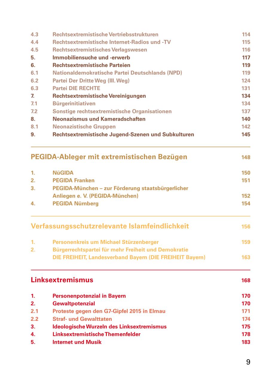4.3 Rechtsextremistische Vertriebsstrukturen 114 4.4 Rechtsextremistische Internet-Radios und -TV 115 4.5 Rechtsextremistisches Verlagswesen 116 5. Immobiliensuche und -erwerb 117 6. Rechtsextremistische Parteien 119 6.1 Nationaldemokratische Partei Deutschlands (NPD) 119 6.2 Partei Der Dritte Weg (III. Weg) 124 6.3 Partei DIE RECHTE 131 7. Rechtsextremistische Vereinigungen 134 7.1 Bürgerinitiativen 134 7.2 Sonstige rechtsextremistische Organisationen 137 8. Neonazismus und Kameradschaften 140 8.1 Neonazistische Gruppen 142 9. Rechtsextremistische Jugend-Szenen und Subkulturen 145 PEGIDA-Ableger mit extremistischen Bezügen 148 1. NüGIDA 150 2. PEGIDA Franken 151 3. PEGIDA-München - zur Förderung staatsbürgerlicher Anliegen e. V. (PEGIDA-München) 152 4. PEGIDA Nürnberg 154 Verfassungsschutzrelevante Islamfeindlichkeit 156 1. Personenkreis um Michael Stürzenberger 159 2. Bürgerrechtspartei für mehr Freiheit und Demokratie DIE FREIHEIT, Landesverband Bayern (DIE FREIHEIT Bayern) 163 Linksextremismus 168 1. Personenpotenzial in Bayern 170 2. Gewaltpotenzial 170 2.1 Proteste gegen den G7-Gipfel 2015 in Elmau 171 2.2 Strafund Gewalttaten 174 3. Ideologische Wurzeln des Linksextremismus 175 4. Linksextremistische Themenfelder 178 5. Internet und Musik 183 9