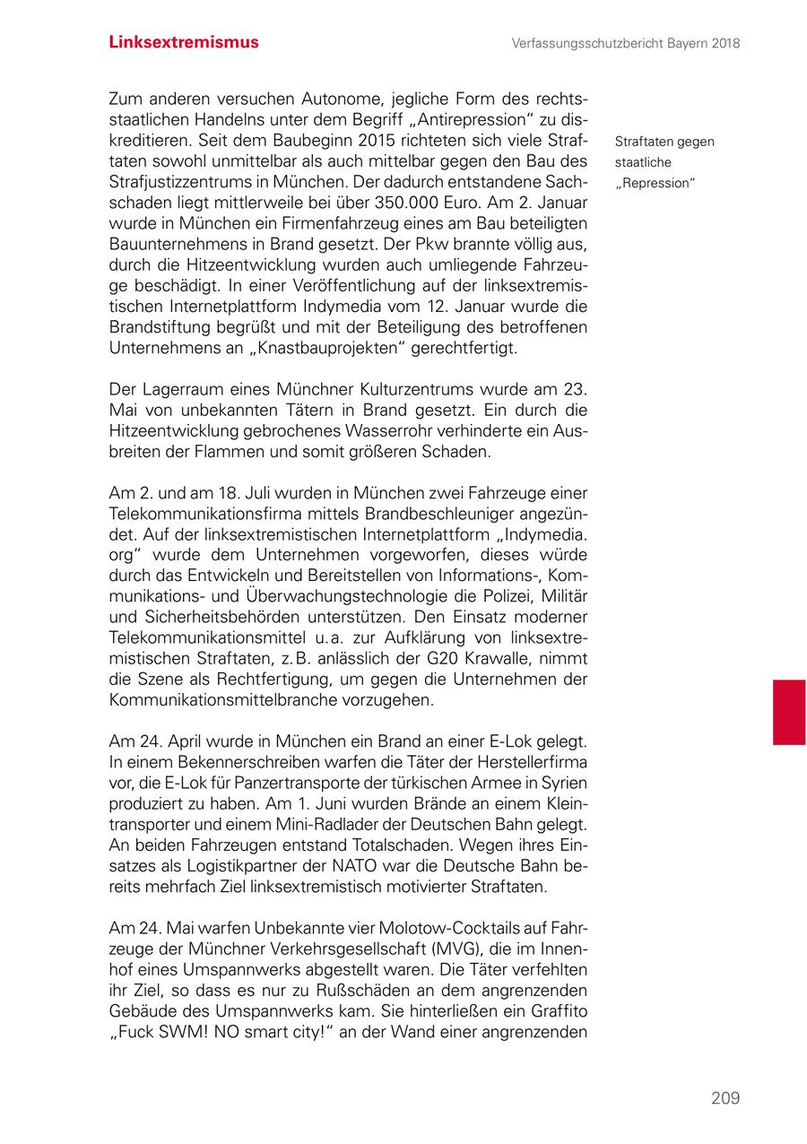 Linksextremismus Verfassungsschutzbericht Bayern 2018 Zum anderen versuchen Autonome, jegliche Form des rechtsstaatlichen Handelns unter dem Begriff "Antirepression" zu diskreditieren. Seit dem Baubeginn 2015 richteten sich viele StrafStraftaten gegen taten sowohl unmittelbar als auch mittelbar gegen den Bau des staatliche Strafjustizzentrums in München. Der dadurch entstandene Sach"Repression" schaden liegt mittlerweile bei über 350.000 Euro. Am 2. Januar wurde in München ein Firmenfahrzeug eines am Bau beteiligten Bauunternehmens in Brand gesetzt. Der Pkw brannte völlig aus, durch die Hitzeentwicklung wurden auch umliegende Fahrzeuge beschädigt. In einer Veröffentlichung auf der linksextremistischen Internetplattform Indymedia vom 12. Januar wurde die Brandstiftung begrüßt und mit der Beteiligung des betroffenen Unternehmens an "Knastbauprojekten" gerechtfertigt. Der Lagerraum eines Münchner Kulturzentrums wurde am 23. Mai von unbekannten Tätern in Brand gesetzt. Ein durch die Hitzeentwicklung gebrochenes Wasserrohr verhinderte ein Ausbreiten der Flammen und somit größeren Schaden. Am 2. und am 18. Juli wurden in München zwei Fahrzeuge einer Telekommunikationsfirma mittels Brandbeschleuniger angezündet. Auf der linksextremistischen Internetplattform "Indymedia. org" wurde dem Unternehmen vorgeworfen, dieses würde durch das Entwickeln und Bereitstellen von Informations-, Kommunikationsund Überwachungstechnologie die Polizei, Militär und Sicherheitsbehörden unterstützen. Den Einsatz moderner Telekommunikationsmittel u. a. zur Aufklärung von linksextremistischen Straftaten, z. B. anlässlich der G20 Krawalle, nimmt die Szene als Rechtfertigung, um gegen die Unternehmen der Kommunikationsmittelbranche vorzugehen. Am 24. April wurde in München ein Brand an einer E-Lok gelegt. In einem Bekennerschreiben warfen die Täter der Herstellerfirma vor, die E-Lok für Panzertransporte der türkischen Armee in Syrien produziert zu haben. Am 1. Juni wurden Brände an einem Kleintransporter und einem Mini-Radlader der Deutschen Bahn gelegt. An beiden Fahrzeugen entstand Totalschaden. Wegen ihres Einsatzes als Logistikpartner der NATO war die Deutsche Bahn bereits mehrfach Ziel linksextremistisch motivierter Straftaten. Am 24. Mai warfen Unbekannte vier Molotow-Cocktails auf Fahrzeuge der Münchner Verkehrsgesellschaft (MVG), die im Innenhof eines Umspannwerks abgestellt waren. Die Täter verfehlten ihr Ziel, so dass es nur zu Rußschäden an dem angrenzenden Gebäude des Umspannwerks kam. Sie hinterließen ein Graffito "Fuck SWM! NO smart city!" an der Wand einer angrenzenden 209