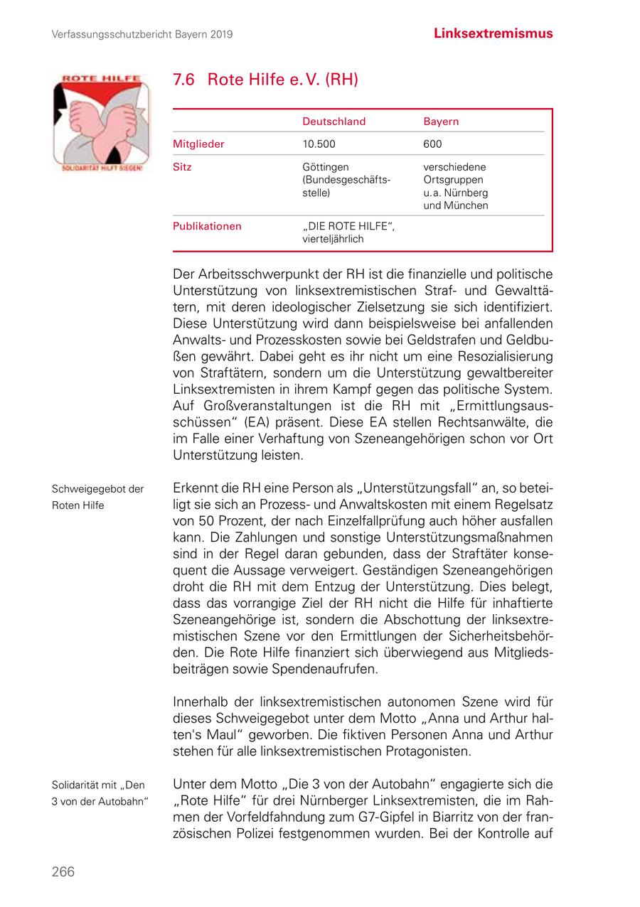 Verfassungsschutzbericht Bayern 2019 Linksextremismus 7.6 Rote Hilfe e. V. (RH) Deutschland Bayern Mitglieder 10.500 600 Sitz Göttingen verschiedene (BundesgeschäftsOrtsgruppen stelle) u. a. Nürnberg und München Publikationen "DIE ROTE HILFE", vierteljährlich Der Arbeitsschwerpunkt der RH ist die finanzielle und politische Unterstützung von linksextremistischen Strafund Gewalttätern, mit deren ideologischer Zielsetzung sie sich identifiziert. Diese Unterstützung wird dann beispielsweise bei anfallenden Anwaltsund Prozesskosten sowie bei Geldstrafen und Geldbußen gewährt. Dabei geht es ihr nicht um eine Resozialisierung von Straftätern, sondern um die Unterstützung gewaltbereiter Linksextremisten in ihrem Kampf gegen das politische System. Auf Großveranstaltungen ist die RH mit "Ermittlungsausschüssen" (EA) präsent. Diese EA stellen Rechtsanwälte, die im Falle einer Verhaftung von Szeneangehörigen schon vor Ort Unterstützung leisten. Schweigegebot der Erkennt die RH eine Person als "Unterstützungsfall" an, so beteiRoten Hilfe ligt sie sich an Prozessund Anwaltskosten mit einem Regelsatz von 50 Prozent, der nach Einzelfallprüfung auch höher ausfallen kann. Die Zahlungen und sonstige Unterstützungsmaßnahmen sind in der Regel daran gebunden, dass der Straftäter konsequent die Aussage verweigert. Geständigen Szeneangehörigen droht die RH mit dem Entzug der Unterstützung. Dies belegt, dass das vorrangige Ziel der RH nicht die Hilfe für inhaftierte Szeneangehörige ist, sondern die Abschottung der linksextremistischen Szene vor den Ermittlungen der Sicherheitsbehörden. Die Rote Hilfe finanziert sich überwiegend aus Mitgliedsbeiträgen sowie Spendenaufrufen. Innerhalb der linksextremistischen autonomen Szene wird für dieses Schweigegebot unter dem Motto "Anna und Arthur halten's Maul" geworben. Die fiktiven Personen Anna und Arthur stehen für alle linksextremistischen Protagonisten. Solidarität mit "Den Unter dem Motto "Die 3 von der Autobahn" engagierte sich die 3 von der Autobahn" "Rote Hilfe" für drei Nürnberger Linksextremisten, die im Rahmen der Vorfeldfahndung zum G7-Gipfel in Biarritz von der französischen Polizei festgenommen wurden. Bei der Kontrolle auf 266