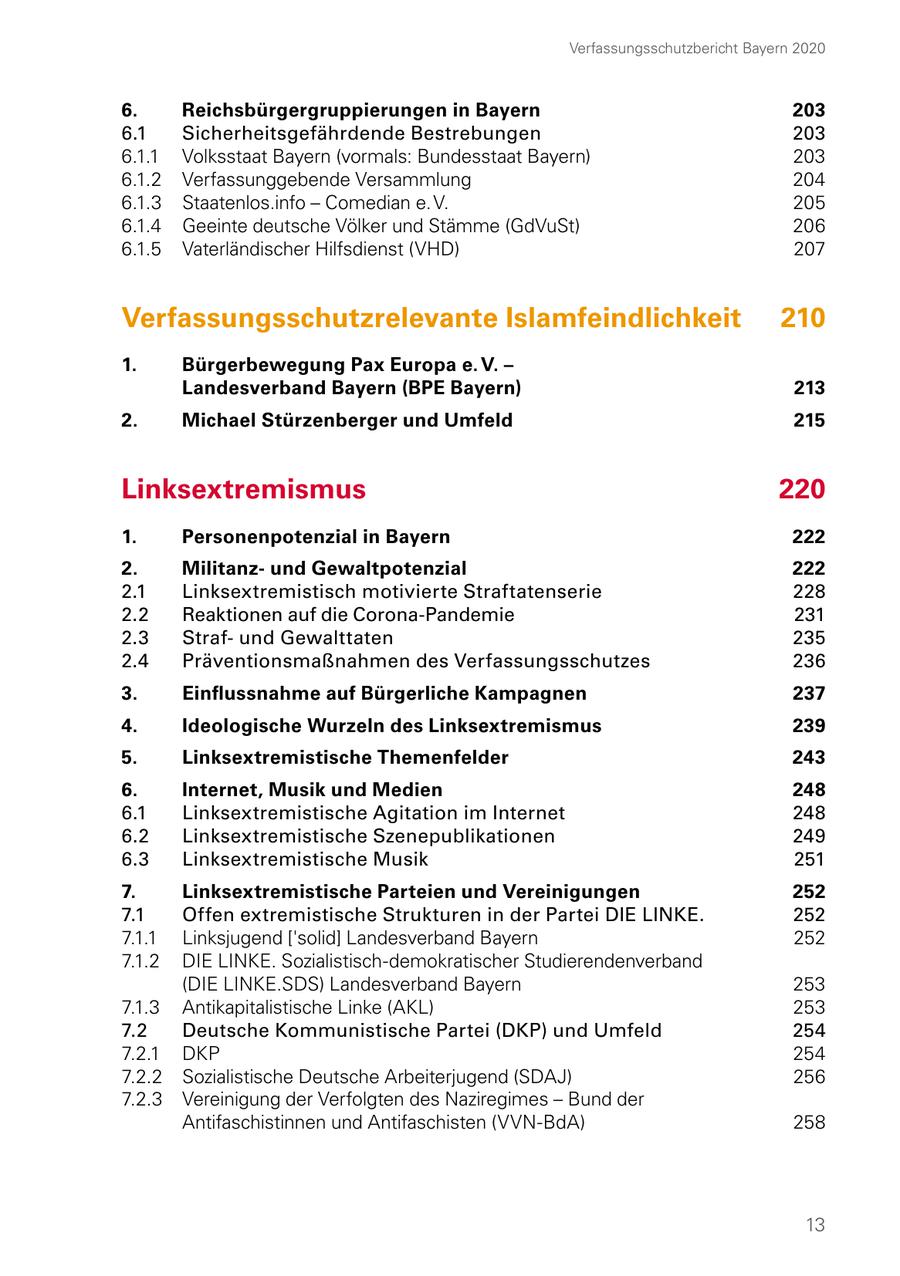 Verfassungsschutzbericht Bayern 2020 6. Reichsbürgergruppierungen in Bayern 203 6.1 Sicherheitsgefährdende Bestrebungen 203 6.1.1 Volksstaat Bayern (vormals: Bundesstaat Bayern) 203 6.1.2 Verfassunggebende Versammlung 204 6.1.3 Staatenlos.info - Comedian e. V. 205 6.1.4 Geeinte deutsche Völker und Stämme (GdVuSt) 206 6.1.5 Vaterländischer Hilfsdienst (VHD) 207 Verfassungsschutzrelevante Islamfeindlichkeit 210 1. Bürgerbewegung Pax Europa e. V. - Landesverband Bayern (BPE Bayern) 213 2. Michael Stürzenberger und Umfeld 215 Linksextremismus 220 1. Personenpotenzial in Bayern 222 2. Militanzund Gewaltpotenzial 222 2.1 Linksextremistisch motivierte Straftatenserie 228 2.2 Reaktionen auf die Corona-Pandemie 231 2.3 Strafund Gewalttaten 235 2.4 Präventionsmaßnahmen des Verfassungsschutzes 236 3. Einflussnahme auf Bürgerliche Kampagnen 237 4. Ideologische Wurzeln des Linksextremismus 239 5. Linksextremistische Themenfelder 243 6. Internet, Musik und Medien 248 6.1 Linksextremistische Agitation im Internet 248 6.2 Linksextremistische Szenepublikationen 249 6.3 Linksextremistische Musik 251 7. Linksextremistische Parteien und Vereinigungen 252 7.1 Offen extremistische Strukturen in der Partei DIE LINKE. 252 7.1.1 Linksjugend ['solid] Landesverband Bayern 252 7.1.2 DIE LINKE. Sozialistisch-demokratischer Studierendenverband (DIE LINKE.SDS) Landesverband Bayern 253 7.1.3 Antikapitalistische Linke (AKL) 253 7.2 Deutsche Kommunistische Partei (DKP) und Umfeld 254 7.2.1 DKP 254 7.2.2 Sozialistische Deutsche Arbeiterjugend (SDAJ) 256 7.2.3 Vereinigung der Verfolgten des Naziregimes - Bund der Antifaschistinnen und Antifaschisten (VVN-BdA) 258 13