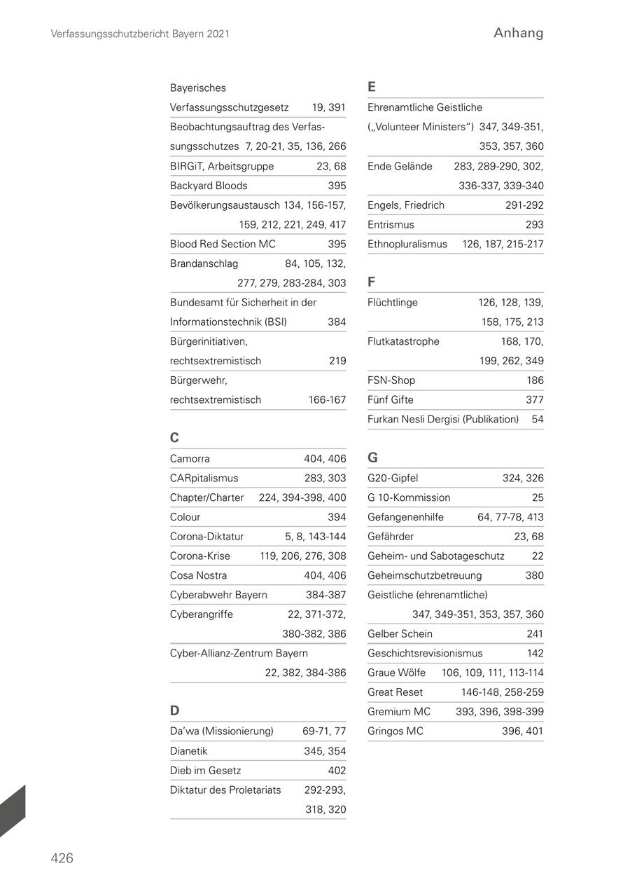 Seite 426