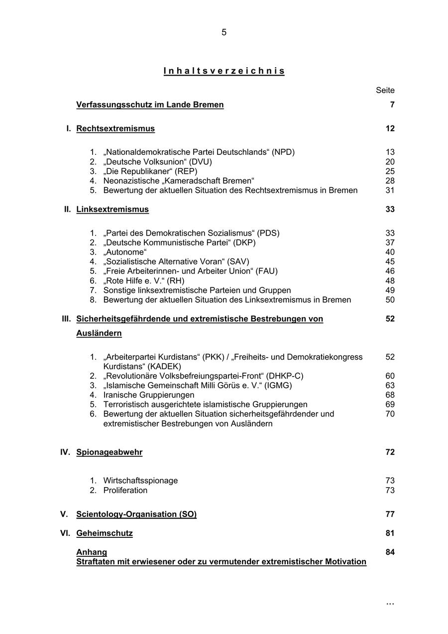 5 Inhaltsverzeichnis Seite Verfassungsschutz im Lande Bremen 7 I. Rechtsextremismus 12 1. "Nationaldemokratische Partei Deutschlands" (NPD) 13 2. "Deutsche Volksunion" (DVU) 20 3. "Die Republikaner" (REP) 25 4. Neonazistische "Kameradschaft Bremen" 28 5. Bewertung der aktuellen Situation des Rechtsextremismus in Bremen 31 II. Linksextremismus 33 1. "Partei des Demokratischen Sozialismus" (PDS) 33 2. "Deutsche Kommunistische Partei" (DKP) 37 3. "Autonome" 40 4. "Sozialistische Alternative Voran" (SAV) 45 5. "Freie Arbeiterinnenund Arbeiter Union" (FAU) 46 6. "Rote Hilfe e. V." (RH) 48 7. Sonstige linksextremistische Parteien und Gruppen 49 8. Bewertung der aktuellen Situation des Linksextremismus in Bremen 50 III. Sicherheitsgefährdende und extremistische Bestrebungen von 52 Ausländern 1. "Arbeiterpartei Kurdistans" (PKK) / "Freiheitsund Demokratiekongress 52 Kurdistans" (KADEK) 2. "Revolutionäre Volksbefreiungspartei-Front" (DHKP-C) 60 3. "Islamische Gemeinschaft Milli Görüs e. V." (IGMG) 63 4. Iranische Gruppierungen 68 5. Terroristisch ausgerichtete islamistische Gruppierungen 69 6. Bewertung der aktuellen Situation sicherheitsgefährdender und 70 extremistischer Bestrebungen von Ausländern IV. Spionageabwehr 72 1. Wirtschaftsspionage 73 2. Proliferation 73 V. Scientology-Organisation (SO) 77 VI. Geheimschutz 81 Anhang 84 Straftaten mit erwiesener oder zu vermutender extremistischer Motivation ...