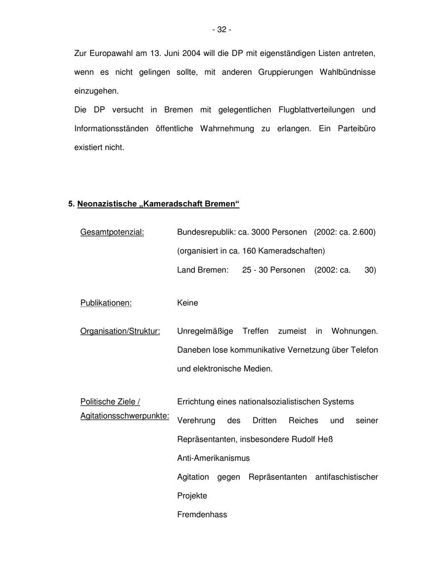 Seite 32