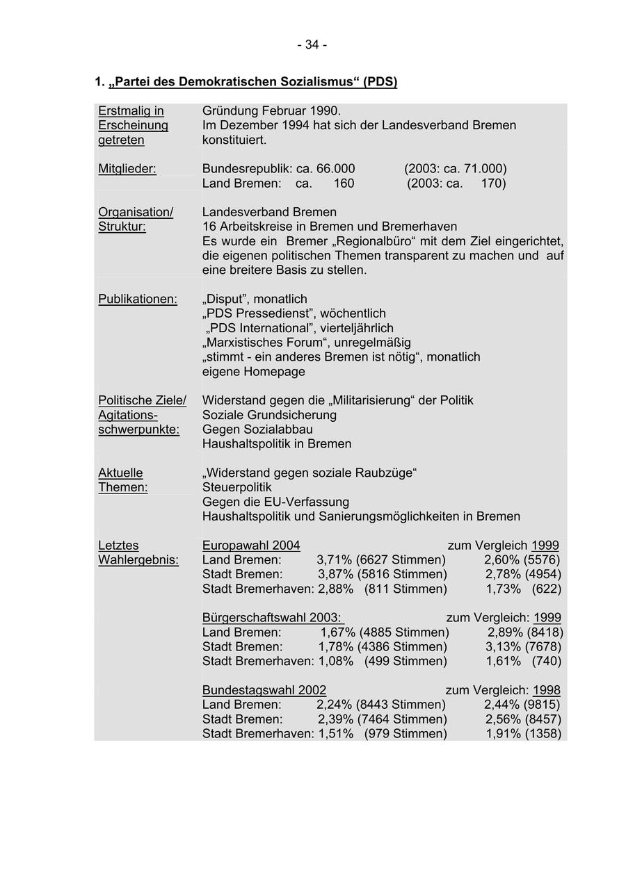 Seite 34