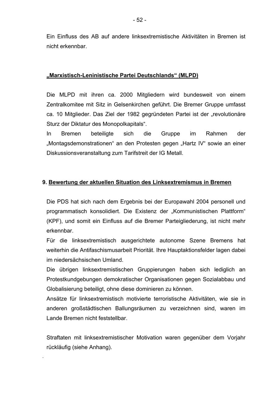 - 52 - Ein Einfluss des AB auf andere linksextremistische Aktivitäten in Bremen ist nicht erkennbar. "Marxistisch-Leninistische Partei Deutschlands" (MLPD) Die MLPD mit ihren ca. 2000 Mitgliedern wird bundesweit von einem Zentralkomitee mit Sitz in Gelsenkirchen geführt. Die Bremer Gruppe umfasst ca. 10 Mitglieder. Das Ziel der 1982 gegründeten Partei ist der "revolutionäre Sturz der Diktatur des Monopolkapitals". In Bremen beteiligte sich die Gruppe im Rahmen der "Montagsdemonstrationen" an den Protesten gegen "Hartz IV" sowie an einer Diskussionsveranstaltung zum Tarifstreit der IG Metall. 9. Bewertung der aktuellen Situation des Linksextremismus in Bremen Die PDS hat sich nach dem Ergebnis bei der Europawahl 2004 personell und programmatisch konsolidiert. Die Existenz der "Kommunistischen Plattform" (KPF), und somit ein Einfluss auf die Bremer Parteigliederung, ist nicht mehr erkennbar. Für die linksextremistisch ausgerichtete autonome Szene Bremens hat weiterhin die Antifaschismusarbeit Priorität. Ihre Hauptaktionsfelder lagen dabei im niedersächsischen Umland. Die übrigen linksextremistischen Gruppierungen haben sich lediglich an Protestkundgebungen demokratischer Organisationen gegen Sozialabbau und Globalisierung beteiligt, ohne diese dominieren zu können. Ansätze für linksextremistisch motivierte terroristische Aktivitäten, wie sie in anderen großstädtischen Ballungsräumen zu verzeichnen sind, waren im Lande Bremen nicht feststellbar. Straftaten mit linksextremistischer Motivation waren gegenüber dem Vorjahr rückläufig (siehe Anhang). .