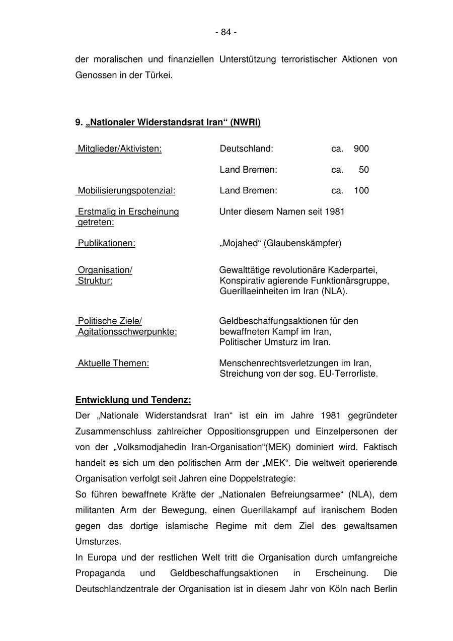 Seite 84