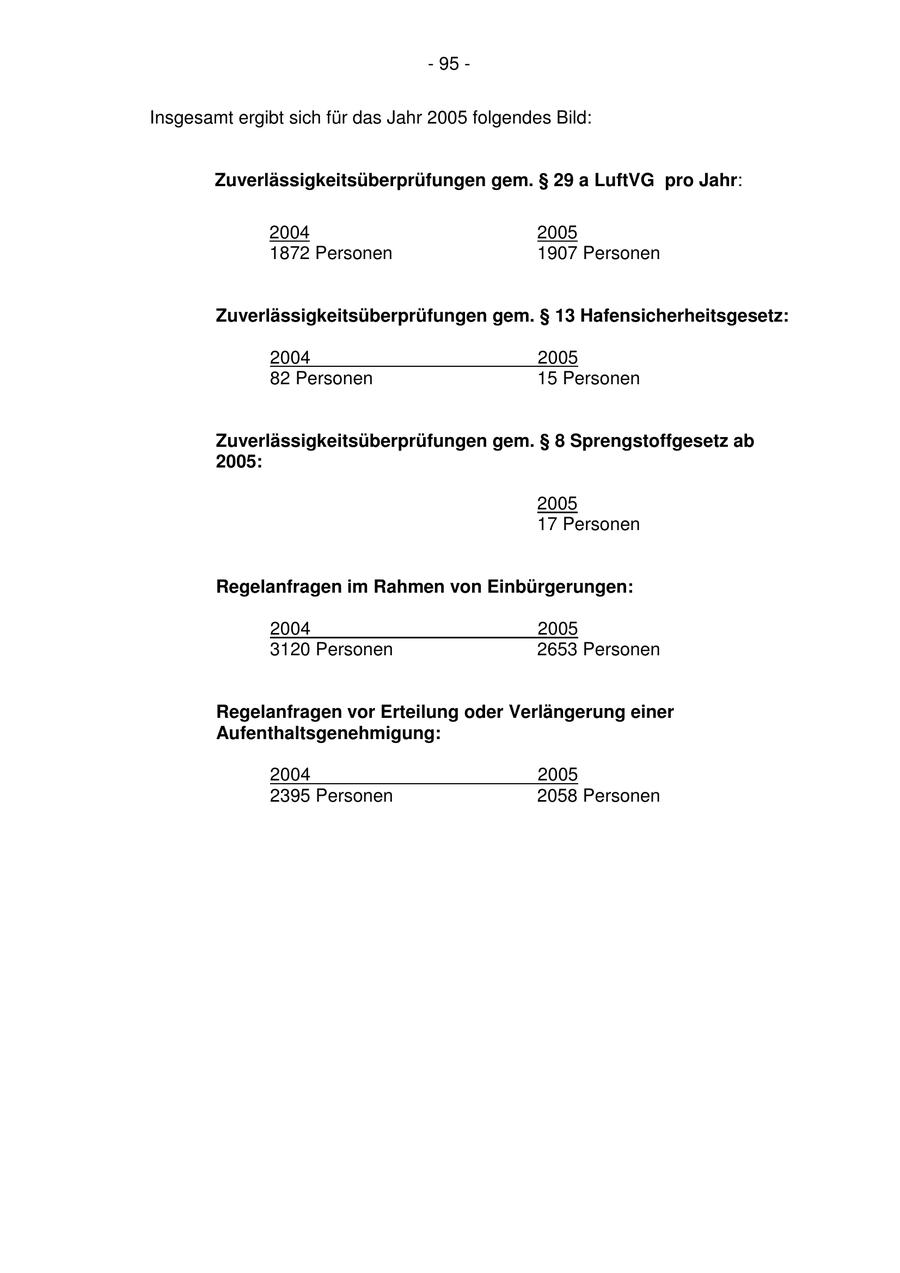 Seite 95