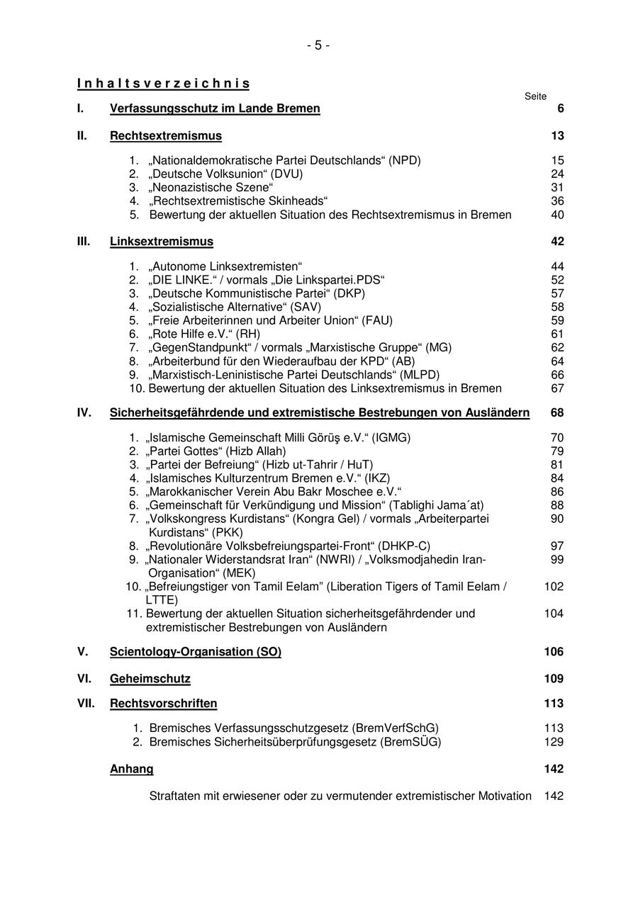 -5Inhaltsverzeichnis Seite I. Verfassungsschutz im Lande Bremen 6 II. Rechtsextremismus 13 1. "Nationaldemokratische Partei Deutschlands" (NPD) 15 2. "Deutsche Volksunion" (DVU) 24 3. "Neonazistische Szene" 31 4. "Rechtsextremistische Skinheads" 36 5. Bewertung der aktuellen Situation des Rechtsextremismus in Bremen 40 III. Linksextremismus 42 1. "Autonome Linksextremisten" 44 2. "DIE LINKE." / vormals "Die Linkspartei.PDS" 52 3. "Deutsche Kommunistische Partei" (DKP) 57 4. "Sozialistische Alternative" (SAV) 58 5. "Freie Arbeiterinnen und Arbeiter Union" (FAU) 59 6. "Rote Hilfe e.V." (RH) 61 7. "GegenStandpunkt" / vormals "Marxistische Gruppe" (MG) 62 8. "Arbeiterbund für den Wiederaufbau der KPD" (AB) 64 9. "Marxistisch-Leninistische Partei Deutschlands" (MLPD) 66 10. Bewertung der aktuellen Situation des Linksextremismus in Bremen 67 IV. Sicherheitsgefährdende und extremistische Bestrebungen von Ausländern 68 1. "Islamische Gemeinschaft Milli Görüs e.V." (IGMG) 70 2. "Partei Gottes" (Hizb Allah) 79 3. "Partei der Befreiung" (Hizb ut-Tahrir / HuT) 81 4. "Islamisches Kulturzentrum Bremen e.V." (IKZ) 84 5. "Marokkanischer Verein Abu Bakr Moschee e.V." 86 6. "Gemeinschaft für Verkündigung und Mission" (Tablighi Jama'at) 88 7. "Volkskongress Kurdistans" (Kongra Gel) / vormals "Arbeiterpartei 90 Kurdistans" (PKK) 8. "Revolutionäre Volksbefreiungspartei-Front" (DHKP-C) 97 9. "Nationaler Widerstandsrat Iran" (NWRI) / "Volksmodjahedin Iran99 Organisation" (MEK) 10. "Befreiungstiger von Tamil Eelam" (Liberation Tigers of Tamil Eelam / 102 LTTE) 11. Bewertung der aktuellen Situation sicherheitsgefährdender und 104 extremistischer Bestrebungen von Ausländern V. Scientology-Organisation (SO) 106 VI. Geheimschutz 109 VII. Rechtsvorschriften 113 1. Bremisches Verfassungsschutzgesetz (BremVerfSchG) 113 2. Bremisches Sicherheitsüberprüfungsgesetz (BremSÜG) 129 Anhang 142 Straftaten mit erwiesener oder zu vermutender extremistischer Motivation 142