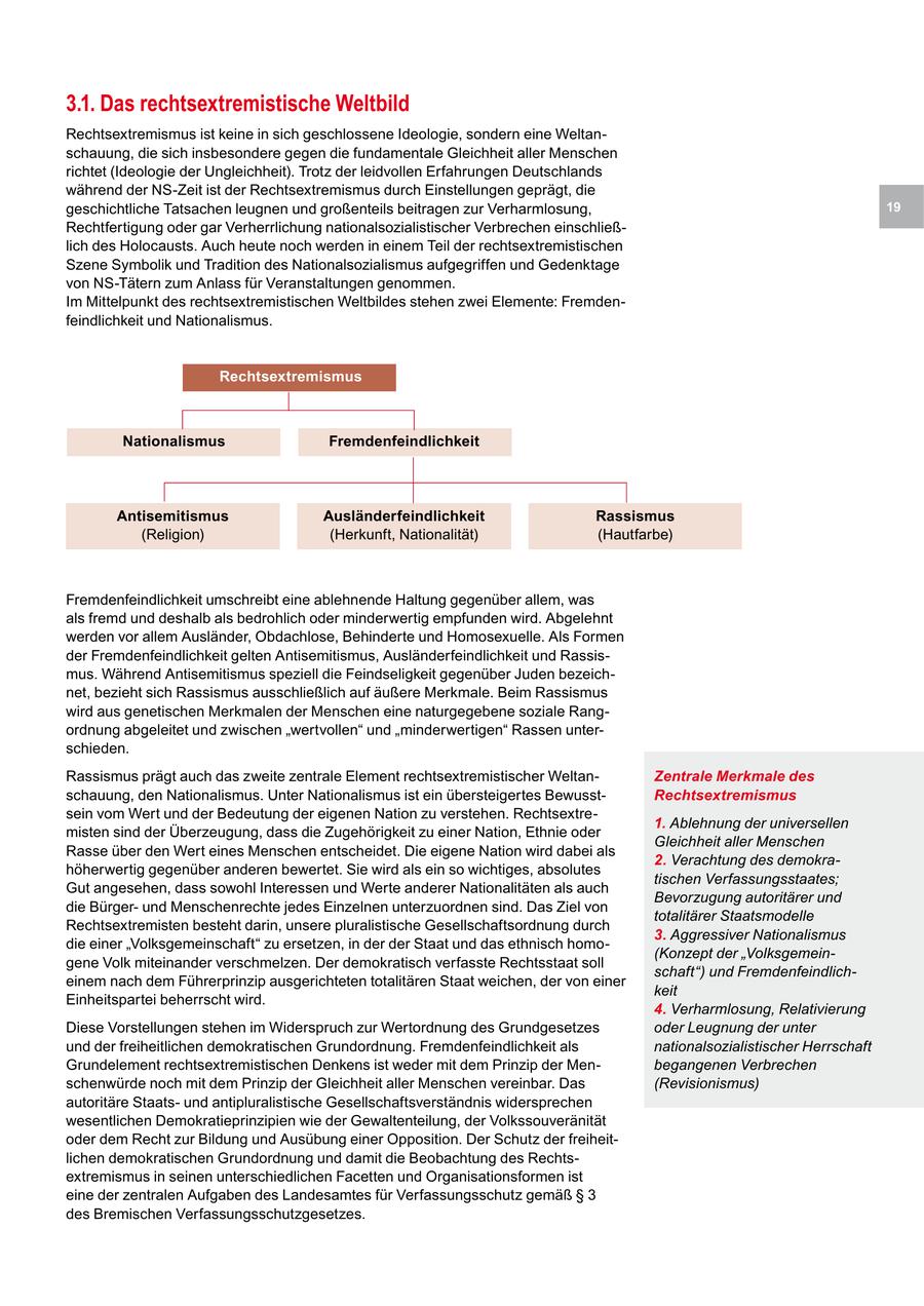 3.1. Das rechtsextremistische Weltbild Rechtsextremismus ist keine in sich geschlossene Ideologie, sondern eine Weltanschauung, die sich insbesondere gegen die fundamentale Gleichheit aller Menschen richtet (Ideologie der Ungleichheit). Trotz der leidvollen Erfahrungen Deutschlands während der NS-Zeit ist der Rechtsextremismus durch Einstellungen geprägt, die geschichtliche Tatsachen leugnen und großenteils beitragen zur Verharmlosung, 19 Rechtfertigung oder gar Verherrlichung nationalsozialistischer Verbrechen einschließlich des Holocausts. Auch heute noch werden in einem Teil der rechtsextremistischen Szene Symbolik und Tradition des Nationalsozialismus aufgegriffen und Gedenktage von NS-Tätern zum Anlass für Veranstaltungen genommen. Im Mittelpunkt des rechtsextremistischen Weltbildes stehen zwei Elemente: Fremdenfeindlichkeit und Nationalismus. Rechtsextremismus Nationalismus Fremdenfeindlichkeit Antisemitismus Ausländerfeindlichkeit Rassismus (Religion) (Herkunft, Nationalität) (Hautfarbe) Fremdenfeindlichkeit umschreibt eine ablehnende Haltung gegenüber allem, was als fremd und deshalb als bedrohlich oder minderwertig empfunden wird. Abgelehnt werden vor allem Ausländer, Obdachlose, Behinderte und Homosexuelle. Als Formen der Fremdenfeindlichkeit gelten Antisemitismus, Ausländerfeindlichkeit und Rassismus. Während Antisemitismus speziell die Feindseligkeit gegenüber Juden bezeichnet, bezieht sich Rassismus ausschließlich auf äußere Merkmale. Beim Rassismus wird aus genetischen Merkmalen der Menschen eine naturgegebene soziale Rangordnung abgeleitet und zwischen "wertvollen" und "minderwertigen" Rassen unterschieden. Rassismus prägt auch das zweite zentrale Element rechtsextremistischer WeltanZentrale Merkmale des schauung, den Nationalismus. Unter Nationalismus ist ein übersteigertes BewusstRechtsextremismus sein vom Wert und der Bedeutung der eigenen Nation zu verstehen. Rechtsextre1. Ablehnung der universellen misten sind der Überzeugung, dass die Zugehörigkeit zu einer Nation, Ethnie oder Gleichheit aller Menschen Rasse über den Wert eines Menschen entscheidet. Die eigene Nation wird dabei als 2. Verachtung des demokrahöherwertig gegenüber anderen bewertet. Sie wird als ein so wichtiges, absolutes tischen Verfassungsstaates; Gut angesehen, dass sowohl Interessen und Werte anderer Nationalitäten als auch Bevorzugung autoritärer und die Bürgerund Menschenrechte jedes Einzelnen unterzuordnen sind. Das Ziel von totalitärer Staatsmodelle Rechtsextremisten besteht darin, unsere pluralistische Gesellschaftsordnung durch 3. Aggressiver Nationalismus die einer "Volksgemeinschaft" zu ersetzen, in der der Staat und das ethnisch homo(Konzept der "Volksgemeingene Volk miteinander verschmelzen. Der demokratisch verfasste Rechtsstaat soll schaft") und Fremdenfeindlicheinem nach dem Führerprinzip ausgerichteten totalitären Staat weichen, der von einer keit Einheitspartei beherrscht wird. 4. Verharmlosung, Relativierung Diese Vorstellungen stehen im Widerspruch zur Wertordnung des Grundgesetzes oder Leugnung der unter und der freiheitlichen demokratischen Grundordnung. Fremdenfeindlichkeit als nationalsozialistischer Herrschaft Grundelement rechtsextremistischen Denkens ist weder mit dem Prinzip der Menbegangenen Verbrechen schenwürde noch mit dem Prinzip der Gleichheit aller Menschen vereinbar. Das (Revisionismus) autoritäre Staatsund antipluralistische Gesellschaftsverständnis widersprechen wesentlichen Demokratieprinzipien wie der Gewaltenteilung, der Volkssouveränität oder dem Recht zur Bildung und Ausübung einer Opposition. Der Schutz der freiheitlichen demokratischen Grundordnung und damit die Beobachtung des Rechtsextremismus in seinen unterschiedlichen Facetten und Organisationsformen ist eine der zentralen Aufgaben des Landesamtes für Verfassungsschutz gemäß SS 3 des Bremischen Verfassungsschutzgesetzes.