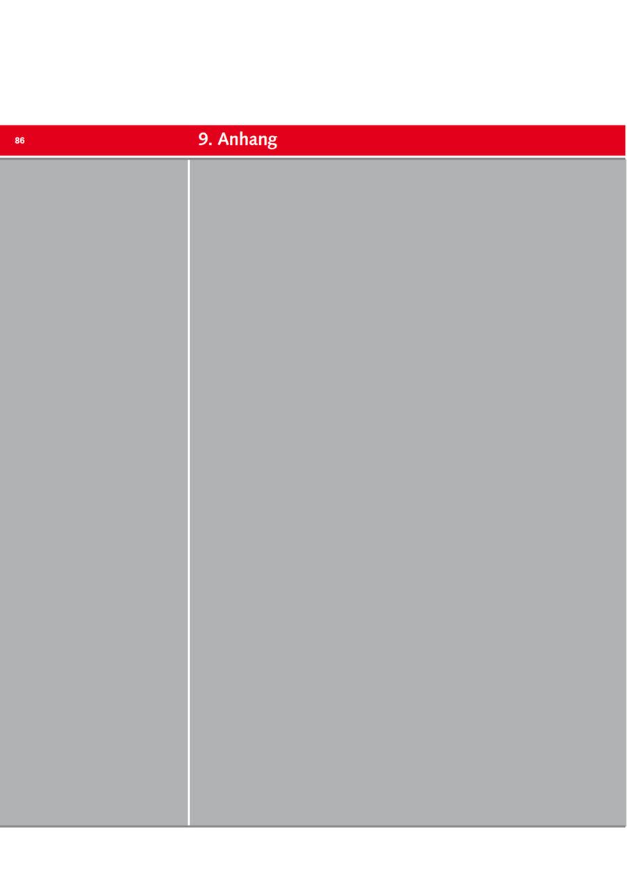 Seite 86