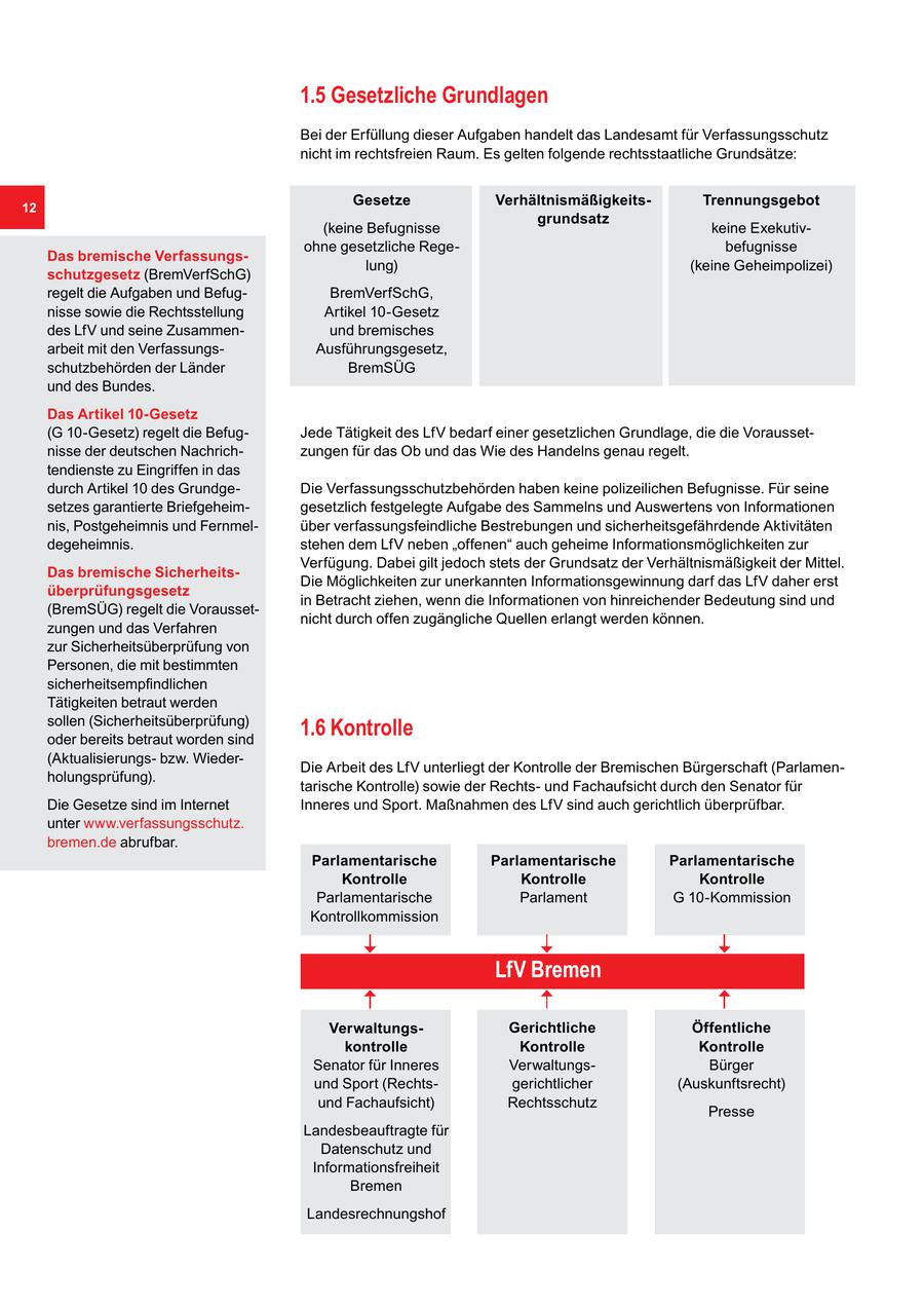 1.5 Gesetzliche Grundlagen Bei der Erfüllung dieser Aufgaben handelt das Landesamt für Verfassungsschutz nicht im rechtsfreien Raum. Es gelten folgende rechtsstaatliche Grundsätze: 12 Gesetze VerhältnismäßigkeitsTrennungsgebot grundsatz (keine Befugnisse keine Exekutivohne gesetzliche Regebefugnisse Das bremische Verfassungslung) (keine Geheimpolizei) schutzgesetz (BremVerfSchG) regelt die Aufgaben und BefugBremVerfSchG, nisse sowie die Rechtsstellung Artikel 10-Gesetz des LfV und seine Zusammenund bremisches arbeit mit den VerfassungsAusführungsgesetz, schutzbehörden der Länder BremSÜG und des Bundes. Das Artikel 10-Gesetz (G 10-Gesetz) regelt die BefugJede Tätigkeit des LfV bedarf einer gesetzlichen Grundlage, die die Voraussetnisse der deutschen Nachrichzungen für das Ob und das Wie des Handelns genau regelt. tendienste zu Eingriffen in das durch Artikel 10 des GrundgeDie Verfassungsschutzbehörden haben keine polizeilichen Befugnisse. Für seine setzes garantierte Briefgeheimgesetzlich festgelegte Aufgabe des Sammelns und Auswertens von Informationen nis, Postgeheimnis und Fernmelüber verfassungsfeindliche Bestrebungen und sicherheitsgefährdende Aktivitäten degeheimnis. stehen dem LfV neben "offenen" auch geheime Informationsmöglichkeiten zur Verfügung. Dabei gilt jedoch stets der Grundsatz der Verhältnismäßigkeit der Mittel. Das bremische SicherheitsDie Möglichkeiten zur unerkannten Informationsgewinnung darf das LfV daher erst überprüfungsgesetz in Betracht ziehen, wenn die Informationen von hinreichender Bedeutung sind und (BremSÜG) regelt die Voraussetnicht durch offen zugängliche Quellen erlangt werden können. zungen und das Verfahren zur Sicherheitsüberprüfung von Personen, die mit bestimmten sicherheitsempfindlichen Tätigkeiten betraut werden sollen (Sicherheitsüberprüfung) oder bereits betraut worden sind 1.6 Kontrolle (Aktualisierungsbzw. WiederDie Arbeit des LfV unterliegt der Kontrolle der Bremischen Bürgerschaft (Parlamenholungsprüfung). tarische Kontrolle) sowie der Rechtsund Fachaufsicht durch den Senator für Die Gesetze sind im Internet Inneres und Sport. Maßnahmen des LfV sind auch gerichtlich überprüfbar. unter www.verfassungsschutz. bremen.de abrufbar. Parlamentarische Parlamentarische Parlamentarische Kontrolle Kontrolle Kontrolle Parlamentarische Parlament G 10-Kommission Kontrollkommission LfV Bremen VerwaltungsGerichtliche Öffentliche kontrolle Kontrolle Kontrolle Senator für Inneres VerwaltungsBürger und Sport (Rechtsgerichtlicher (Auskunftsrecht) und Fachaufsicht) Rechtsschutz Presse Landesbeauftragte für Datenschutz und Informationsfreiheit Bremen Landesrechnungshof