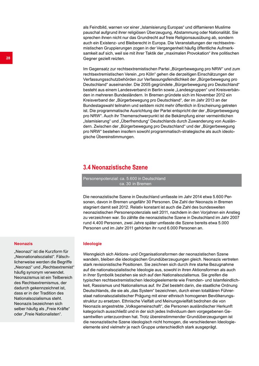 Seite 28