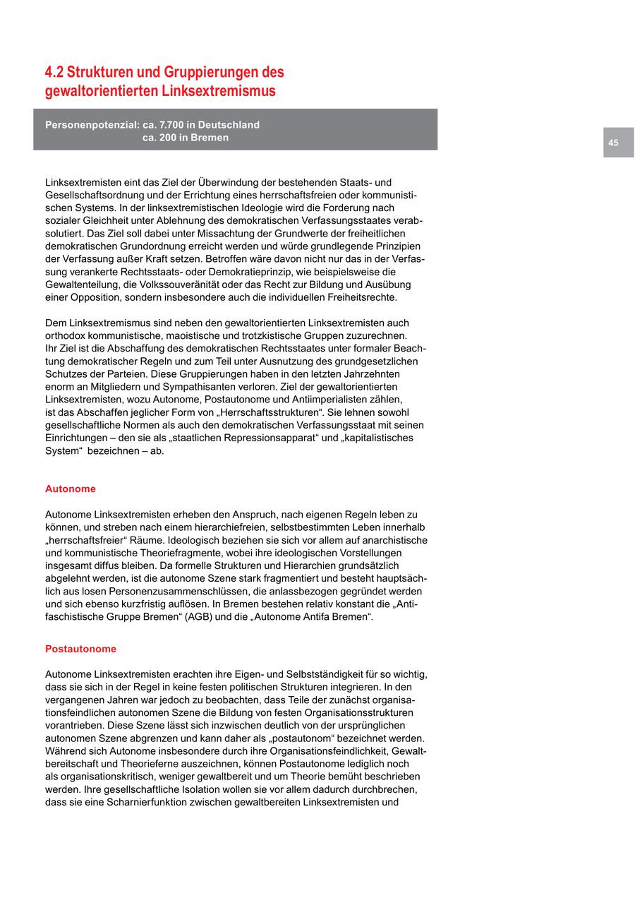 4.2 Strukturen und Gruppierungen des gewaltorientierten Linksextremismus Personenpotenzial: ca. 7.700 in Deutschland ca. 200 in Bremen 45 Linksextremisten eint das Ziel der Überwindung der bestehenden Staatsund Gesellschaftsordnung und der Errichtung eines herrschaftsfreien oder kommunistischen Systems. In der linksextremistischen Ideologie wird die Forderung nach sozialer Gleichheit unter Ablehnung des demokratischen Verfassungsstaates verabsolutiert. Das Ziel soll dabei unter Missachtung der Grundwerte der freiheitlichen demokratischen Grundordnung erreicht werden und würde grundlegende Prinzipien der Verfassung außer Kraft setzen. Betroffen wäre davon nicht nur das in der Verfassung verankerte Rechtsstaatsoder Demokratieprinzip, wie beispielsweise die Gewaltenteilung, die Volkssouveränität oder das Recht zur Bildung und Ausübung einer Opposition, sondern insbesondere auch die individuellen Freiheitsrechte. Dem Linksextremismus sind neben den gewaltorientierten Linksextremisten auch orthodox kommunistische, maoistische und trotzkistische Gruppen zuzurechnen. Ihr Ziel ist die Abschaffung des demokratischen Rechtsstaates unter formaler Beachtung demokratischer Regeln und zum Teil unter Ausnutzung des grundgesetzlichen Schutzes der Parteien. Diese Gruppierungen haben in den letzten Jahrzehnten enorm an Mitgliedern und Sympathisanten verloren. Ziel der gewaltorientierten Linksextremisten, wozu Autonome, Postautonome und Antiimperialisten zählen, ist das Abschaffen jeglicher Form von "Herrschaftsstrukturen". Sie lehnen sowohl gesellschaftliche Normen als auch den demokratischen Verfassungsstaat mit seinen Einrichtungen - den sie als "staatlichen Repressionsapparat" und "kapitalistisches System" bezeichnen - ab. Autonome Autonome Linksextremisten erheben den Anspruch, nach eigenen Regeln leben zu können, und streben nach einem hierarchiefreien, selbstbestimmten Leben innerhalb "herrschaftsfreier" Räume. Ideologisch beziehen sie sich vor allem auf anarchistische und kommunistische Theoriefragmente, wobei ihre ideologischen Vorstellungen insgesamt diffus bleiben. Da formelle Strukturen und Hierarchien grundsätzlich abgelehnt werden, ist die autonome Szene stark fragmentiert und besteht hauptsächlich aus losen Personenzusammenschlüssen, die anlassbezogen gegründet werden und sich ebenso kurzfristig auflösen. In Bremen bestehen relativ konstant die "Antifaschistische Gruppe Bremen" (AGB) und die "Autonome Antifa Bremen". Postautonome Autonome Linksextremisten erachten ihre Eigenund Selbstständigkeit für so wichtig, dass sie sich in der Regel in keine festen politischen Strukturen integrieren. In den vergangenen Jahren war jedoch zu beobachten, dass Teile der zunächst organisationsfeindlichen autonomen Szene die Bildung von festen Organisationsstrukturen vorantrieben. Diese Szene lässt sich inzwischen deutlich von der ursprünglichen autonomen Szene abgrenzen und kann daher als "postautonom" bezeichnet werden. Während sich Autonome insbesondere durch ihre Organisationsfeindlichkeit, Gewaltbereitschaft und Theorieferne auszeichnen, können Postautonome lediglich noch als organisationskritisch, weniger gewaltbereit und um Theorie bemüht beschrieben werden. Ihre gesellschaftliche Isolation wollen sie vor allem dadurch durchbrechen, dass sie eine Scharnierfunktion zwischen gewaltbereiten Linksextremisten und