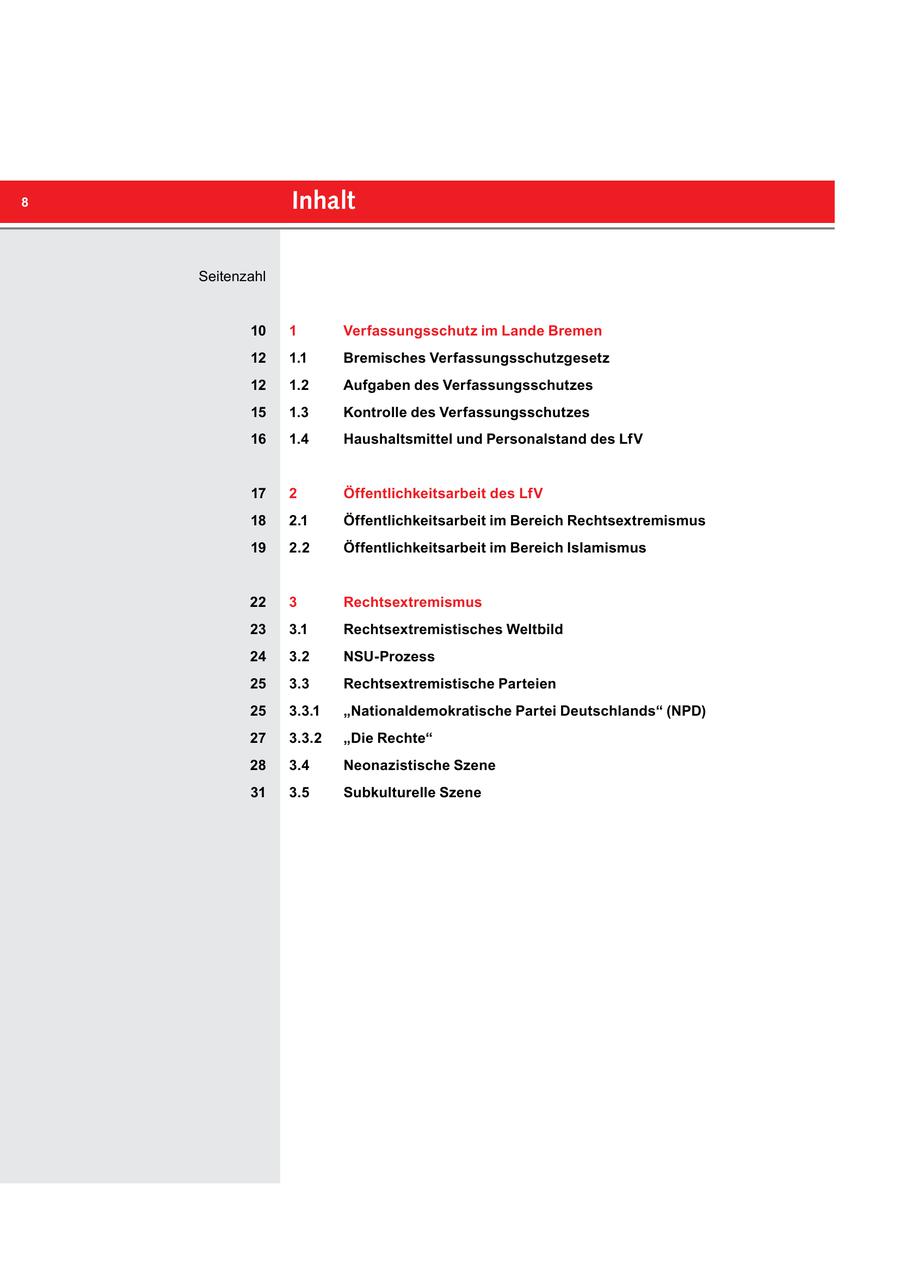 8 Inhalt Seitenzahl 10 1 Verfassungsschutz im Lande Bremen 12 1.1 Bremisches Verfassungsschutzgesetz 12 1.2 Aufgaben des Verfassungsschutzes 15 1.3 Kontrolle des Verfassungsschutzes 16 1.4 Haushaltsmittel und Personalstand des LfV 17 2 Öffentlichkeitsarbeit des LfV 18 2.1 Öffentlichkeitsarbeit im Bereich Rechtsextremismus 19 2.2 Öffentlichkeitsarbeit im Bereich Islamismus 22 3 Rechtsextremismus 23 3.1 Rechtsextremistisches Weltbild 24 3.2 NSU-Prozess 25 3.3 Rechtsextremistische Parteien 25 3.3.1 "Nationaldemokratische Partei Deutschlands" (NPD) 27 3.3.2 "Die Rechte" 28 3.4 Neonazistische Szene 31 3.5 Subkulturelle Szene