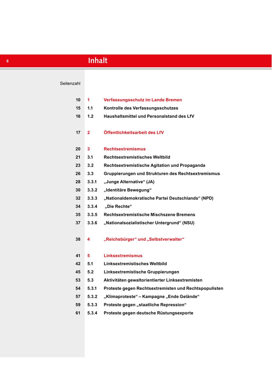 8 Inhalt Seitenzahl 10 1 Verfassungsschutz im Lande Bremen 15 1.1 Kontrolle des Verfassungsschutzes 16 1.2 Haushaltsmittel und Personalstand des LfV 17 2 Öffentlichkeitsarbeit des LfV 20 3 Rechtsextremismus 21 3.1 Rechtsextremistisches Weltbild 23 3.2 Rechtsextremistische Agitation und Propaganda 26 3.3 Gruppierungen und Strukturen des Rechtsextremismus 28 3.3.1 "Junge Alternative" (JA) 30 3.3.2 "Identitäre Bewegung" 32 3.3.3 "Nationaldemokratische Partei Deutschlands" (NPD) 34 3.3.4 "Die Rechte" 35 3.3.5 Rechtsextremistische Mischszene Bremens 37 3.3.6 "Nationalsozialistischer Untergrund" (NSU) 38 4 "Reichsbürger" und "Selbstverwalter" 41 5 Linksextremismus 42 5.1 Linksextremistisches Weltbild 45 5.2 Linksextremistische Gruppierungen 53 5.3 Aktivitäten gewaltorientierter Linksextremisten 54 5.3.1 Proteste gegen Rechtsextremisten und Rechtspopulisten 57 5.3.2 "Klimaproteste" - Kampagne "Ende Gelände" 59 5.3.3 Proteste gegen "staatliche Repression" 61 5.3.4 Proteste gegen deutsche Rüstungsexporte