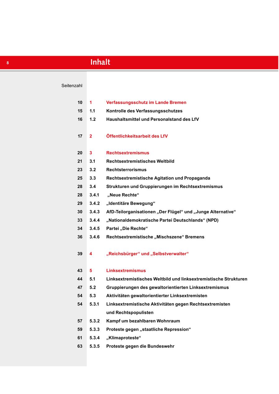 8 Inhalt Seitenzahl 10 1 Verfassungsschutz im Lande Bremen 15 1.1 Kontrolle des Verfassungsschutzes 16 1.2 Haushaltsmittel und Personalstand des LfV 17 2 Öffentlichkeitsarbeit des LfV 20 3 Rechtsextremismus 21 3.1 Rechtsextremistisches Weltbild 23 3.2 Rechtsterrorismus 25 3.3 Rechtsextremistische Agitation und Propaganda 28 3.4 Strukturen und Gruppierungen im Rechtsextremismus 28 3.4.1 "Neue Rechte" 29 3.4.2 "Identitäre Bewegung" 30 3.4.3 AfD-Teilorganisationen "Der Flügel" und "Junge Alternative" 33 3.4.4 "Nationaldemokratische Partei Deutschlands" (NPD) 34 3.4.5 Partei "Die Rechte" 36 3.4.6 Rechtsextremistische "Mischszene" Bremens 39 4 "Reichsbürger" und "Selbstverwalter" 43 5 Linksextremismus 44 5.1 Linksextremistisches Weltbild und linksextremistische Strukturen 47 5.2 Gruppierungen des gewaltorientierten Linksextremismus 54 5.3 Aktivitäten gewaltorientierter Linksextremisten 54 5.3.1 Linksextremistische Aktivitäten gegen Rechtsextremisten und Rechtspopulisten 57 5.3.2 Kampf um bezahlbaren Wohnraum 59 5.3.3 Proteste gegen "staatliche Repression" 61 5.3.4 "Klimaproteste" 63 5.3.5 Proteste gegen die Bundeswehr