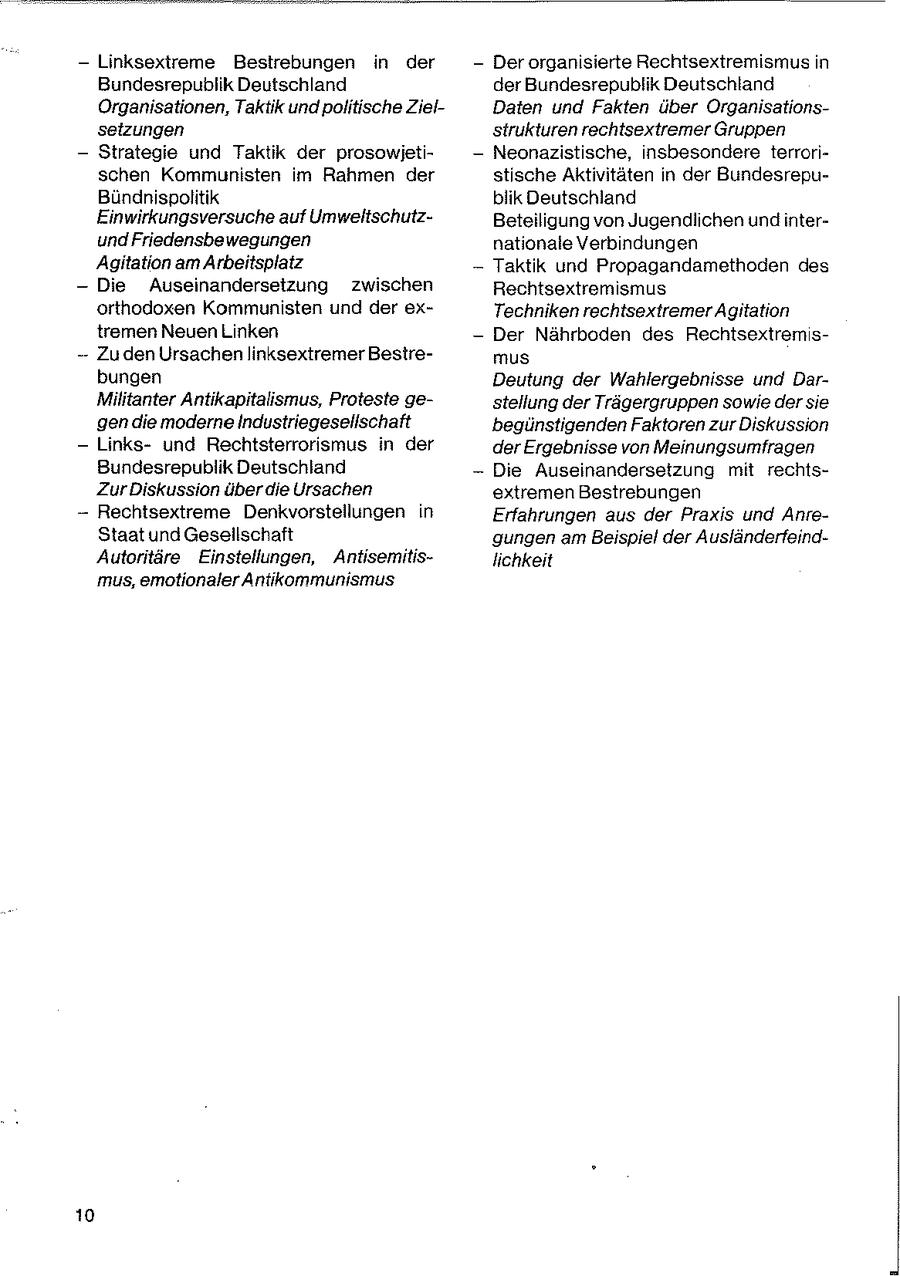 Linksextreme Bestrebungen in der - Der organisierte Rechtsextremismus in Bundesrepublik Deutschland der Bundesrepublik Deutschland Organisationen, Taktik und politische ZielDaten und Fakten über Organisationsseizungen strukturen rechtsextremer Gruppen Strategie und Taktik der prosowjetiNeonazistische, nsbesondere terrorischen Kommunisten im Rahmen der stische Aktivitäten in der BundesrepuBündhnispolitik blik Deutschland Einwirkungsversuche auf UmweltschutzBeteiligung von Jugendlichen und interund Friedensbewegungen nationale Verbindungen Agitation am Arbeitsplatz Taktik und Propagandamethoden des Die Auseinandersetzung zwischen Rechtsextremismus orthodoxen Kommunisten und der exTechniken rechtsextremer Agitaton tremen Neuen Linken Der Nährboden des Rechtsextremis- - Zuden Ursachen linksextremer Bestremus bungen Deutung der Wahlergebnisse und DarMilitanter Antikapitalismus, Proteste gestellung der Trägergruppen sowie der sie gen die moderne Industriegesellschaft begünstigenden Faktoren zur Diskussion Linksund Rechtsterrorismus in der der Ergebnisse von Meinungsumfragen Bundesrepublik Deutschland Die Auseinandersetzung mit rechtsZur Diskussion über die Ursachen extremen Bestrebungen Rechtsextreme Denkvorstellungen in Erfahrungen aus der Praxis und AnreStaat und Gesellschaft gungen am Beispiel der AusländerfeindAutoritäre Einstellungen, Antisemitislichkeit mus, emotionaler Antikommunismus 10