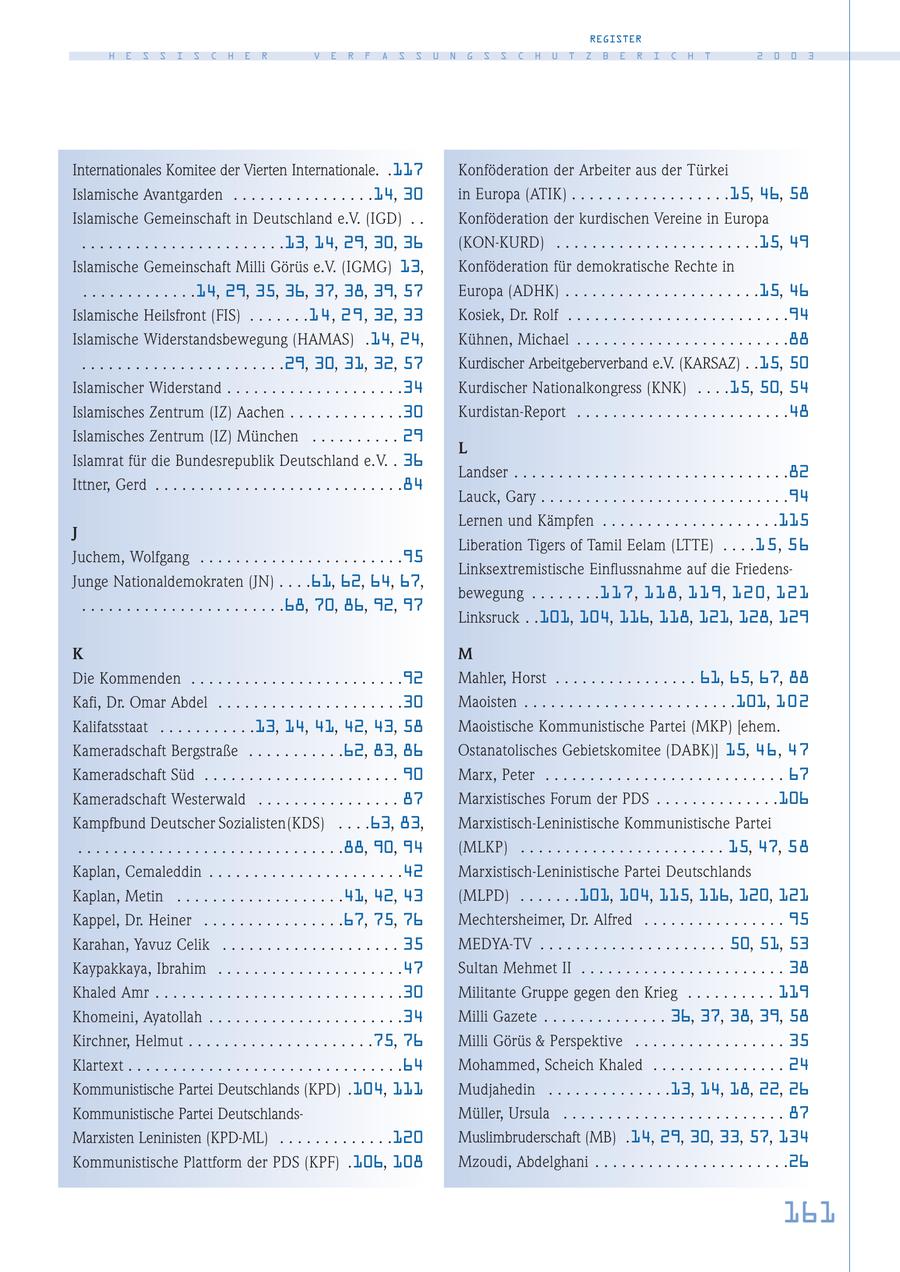 REGISTER H E S S I S C H E R V E R F A S S U N G S S C H U T Z B E R I C H T 2 0 0 3 Internationales Komitee der Vierten Internationale. .117 Konföderation der Arbeiter aus der Türkei Islamische Avantgarden . . . . . . . . . . . . . . . .14, 30 in Europa (ATIK) . . . . . . . . . . . . . . . . . .15, 46, 58 Islamische Gemeinschaft in Deutschland e.V. (IGD) . . Konföderation der kurdischen Vereine in Europa . . . . . . . . . . . . . . . . . . . . . . .13, 14, 29, 30, 36 (KON-KURD) . . . . . . . . . . . . . . . . . . . . . . .15, 49 Islamische Gemeinschaft Milli Görüs e.V. (IGMG) 13, Konföderation für demokratische Rechte in . . . . . . . . . . . . .14, 29, 35, 36, 37, 38, 39, 57 Europa (ADHK) . . . . . . . . . . . . . . . . . . . . . .15, 46 Islamische Heilsfront (FIS) . . . . . . .14, 29, 32, 33 Kosiek, Dr. Rolf . . . . . . . . . . . . . . . . . . . . . . . . .94 Islamische Widerstandsbewegung (HAMAS) .14, 24, Kühnen, Michael . . . . . . . . . . . . . . . . . . . . . . . .88 . . . . . . . . . . . . . . . . . . . . . . .29, 30, 31, 32, 57 Kurdischer Arbeitgeberverband e.V. (KARSAZ) . .15, 50 Islamischer Widerstand . . . . . . . . . . . . . . . . . . . .34 Kurdischer Nationalkongress (KNK) . . . .15, 50, 54 Islamisches Zentrum (IZ) Aachen . . . . . . . . . . . . .30 Kurdistan-Report . . . . . . . . . . . . . . . . . . . . . . . .48 Islamisches Zentrum (IZ) München . . . . . . . . . . 29 L Islamrat für die Bundesrepublik Deutschland e.V. . 36 Landser . . . . . . . . . . . . . . . . . . . . . . . . . . . . . . .82 Ittner, Gerd . . . . . . . . . . . . . . . . . . . . . . . . . . . .84 Lauck, Gary . . . . . . . . . . . . . . . . . . . . . . . . . . . .94 Lernen und Kämpfen . . . . . . . . . . . . . . . . . . . .115 J Liberation Tigers of Tamil Eelam (LTTE) . . . .15, 56 Juchem, Wolfgang . . . . . . . . . . . . . . . . . . . . . . .95 Linksextremistische Einflussnahme auf die FriedensJunge Nationaldemokraten (JN) . . . .61, 62, 64, 67, bewegung . . . . . . . .117, 118, 119, 120, 121 . . . . . . . . . . . . . . . . . . . . . . .68, 70, 86, 92, 97 Linksruck . .101, 104, 116, 118, 121, 128, 129 K M Die Kommenden . . . . . . . . . . . . . . . . . . . . . . . .92 Mahler, Horst . . . . . . . . . . . . . . . . 61, 65, 67, 88 Kafi, Dr. Omar Abdel . . . . . . . . . . . . . . . . . . . . .30 Maoisten . . . . . . . . . . . . . . . . . . . . . . . .101, 102 Kalifatsstaat . . . . . . . . . . .13, 14, 41, 42, 43, 58 Maoistische Kommunistische Partei (MKP) [ehem. Kameradschaft Bergstraße . . . . . . . . . . .62, 83, 86 Ostanatolisches Gebietskomitee (DABK)] 15, 46, 47 Kameradschaft Süd . . . . . . . . . . . . . . . . . . . . . . 90 Marx, Peter . . . . . . . . . . . . . . . . . . . . . . . . . . . 67 Kameradschaft Westerwald . . . . . . . . . . . . . . . . 87 Marxistisches Forum der PDS . . . . . . . . . . . . . .106 Kampfbund Deutscher Sozialisten(KDS) . . . .63, 83, Marxistisch-Leninistische Kommunistische Partei . . . . . . . . . . . . . . . . . . . . . . . . . . . . . .88, 90, 94 (MLKP) . . . . . . . . . . . . . . . . . . . . . . . 15, 47, 58 Kaplan, Cemaleddin . . . . . . . . . . . . . . . . . . . . . .42 Marxistisch-Leninistische Partei Deutschlands Kaplan, Metin . . . . . . . . . . . . . . . . . . .41, 42, 43 (MLPD) . . . . . . .101, 104, 115, 116, 120, 121 Kappel, Dr. Heiner . . . . . . . . . . . . . . . .67, 75, 76 Mechtersheimer, Dr. Alfred . . . . . . . . . . . . . . . . 95 Karahan, Yavuz Celik . . . . . . . . . . . . . . . . . . . . 35 MEDYA-TV . . . . . . . . . . . . . . . . . . . . . 50, 51, 53 Kaypakkaya, Ibrahim . . . . . . . . . . . . . . . . . . . . .47 Sultan Mehmet II . . . . . . . . . . . . . . . . . . . . . . . 38 Khaled Amr . . . . . . . . . . . . . . . . . . . . . . . . . . . .30 Militante Gruppe gegen den Krieg . . . . . . . . . . 119 Khomeini, Ayatollah . . . . . . . . . . . . . . . . . . . . . .34 Milli Gazete . . . . . . . . . . . . . . 36, 37, 38, 39, 58 Kirchner, Helmut . . . . . . . . . . . . . . . . . . . . .75, 76 Milli Görüs & Perspektive . . . . . . . . . . . . . . . . . 35 Klartext . . . . . . . . . . . . . . . . . . . . . . . . . . . . . . .64 Mohammed, Scheich Khaled . . . . . . . . . . . . . . . 24 Kommunistische Partei Deutschlands (KPD) .104, 111 Mudjahedin . . . . . . . . . . . . . .13, 14, 18, 22, 26 Kommunistische Partei DeutschlandsMüller, Ursula . . . . . . . . . . . . . . . . . . . . . . . . . 87 Marxisten Leninisten (KPD-ML) . . . . . . . . . . . . .120 Muslimbruderschaft (MB) .14, 29, 30, 33, 57, 134 Kommunistische Plattform der PDS (KPF) .106, 108 Mzoudi, Abdelghani . . . . . . . . . . . . . . . . . . . . . .26 161